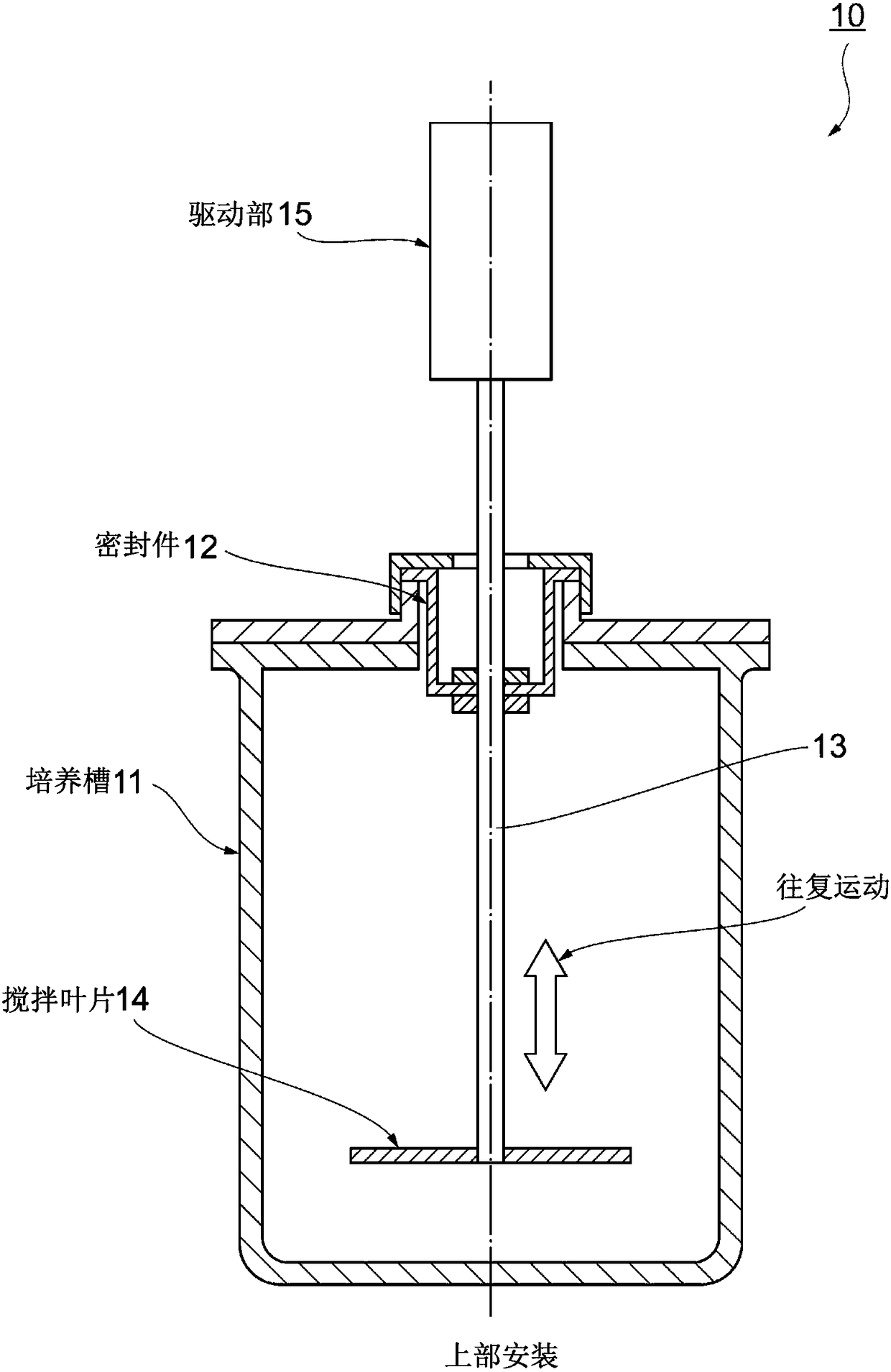 Method for preparing platelets using reciprocating stirring device