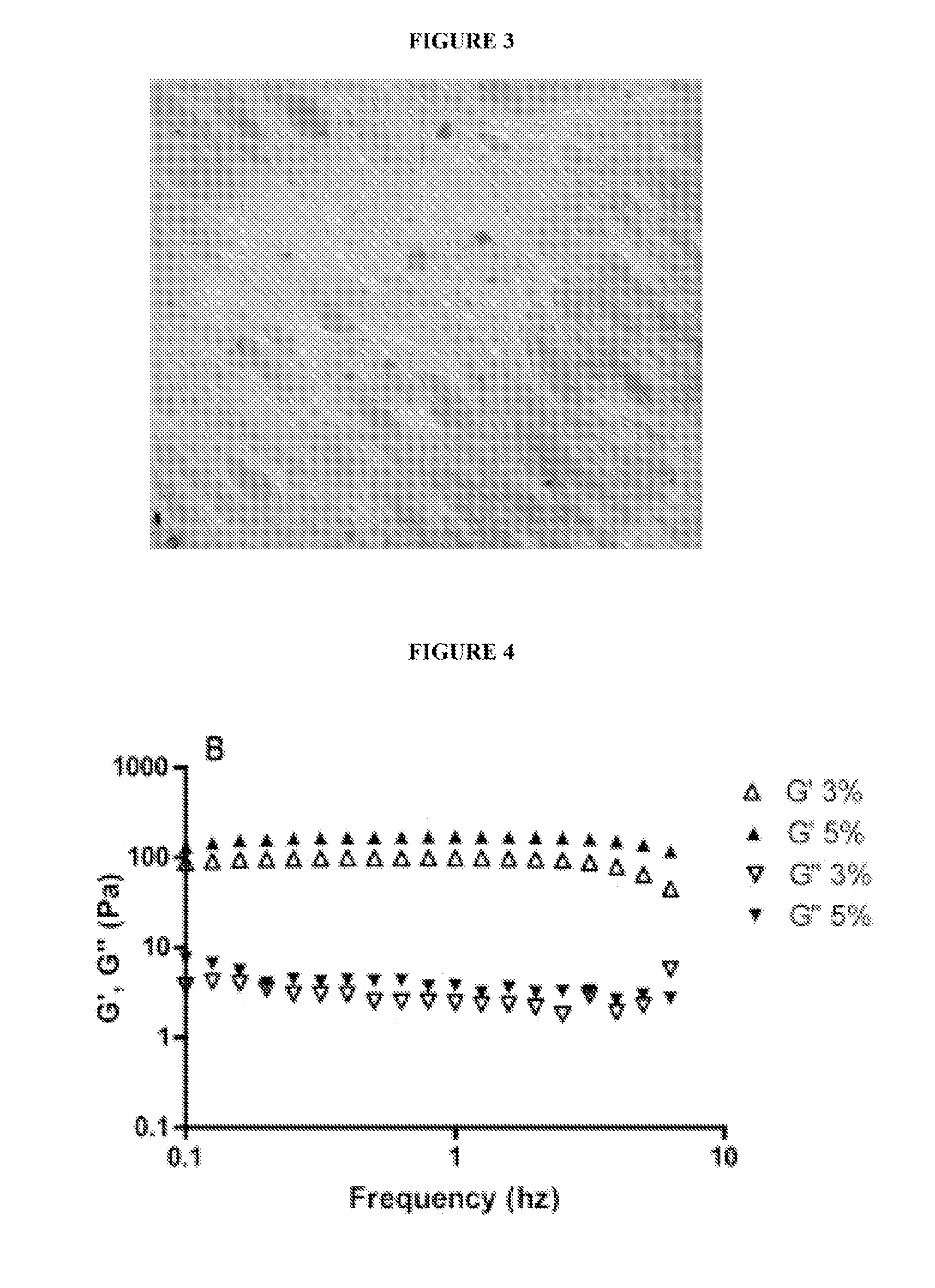 Multifunctional biodegradable peg nanocarrier-based hydrogels for preventing HIV transmission