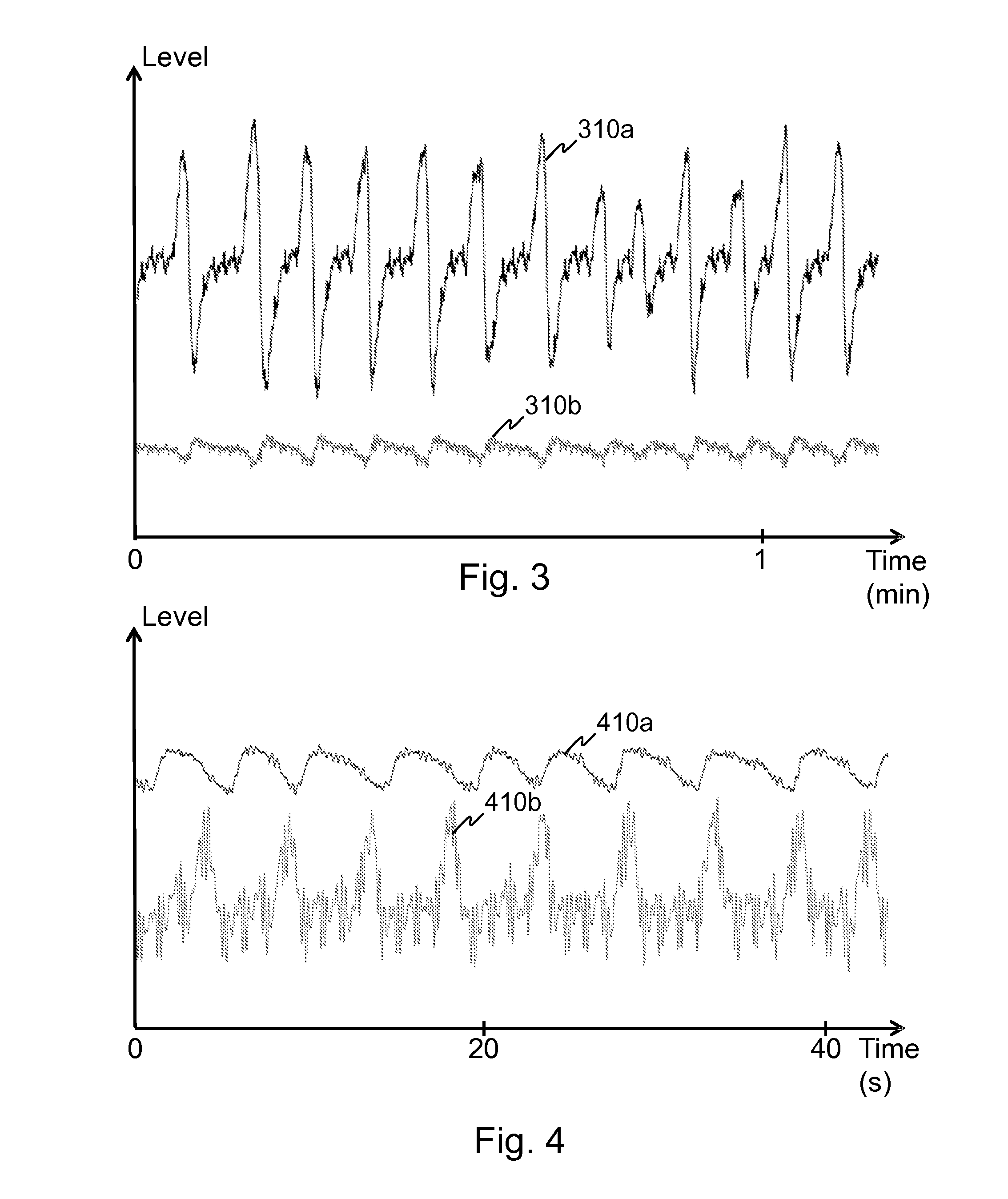 Physiological Monitoring Method and System