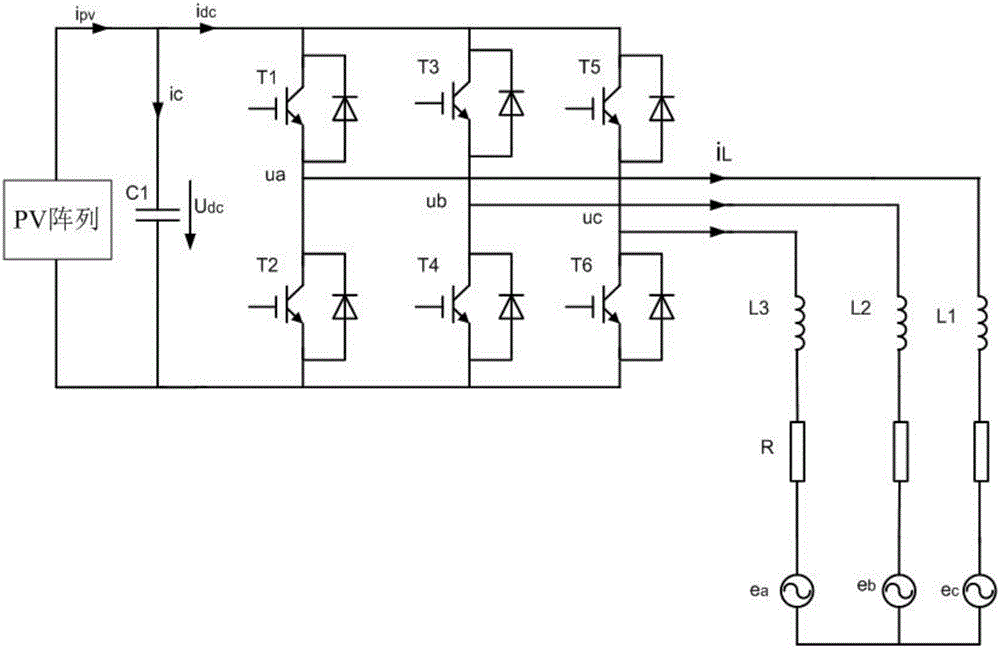 Photovoltaic grid-connected inverter