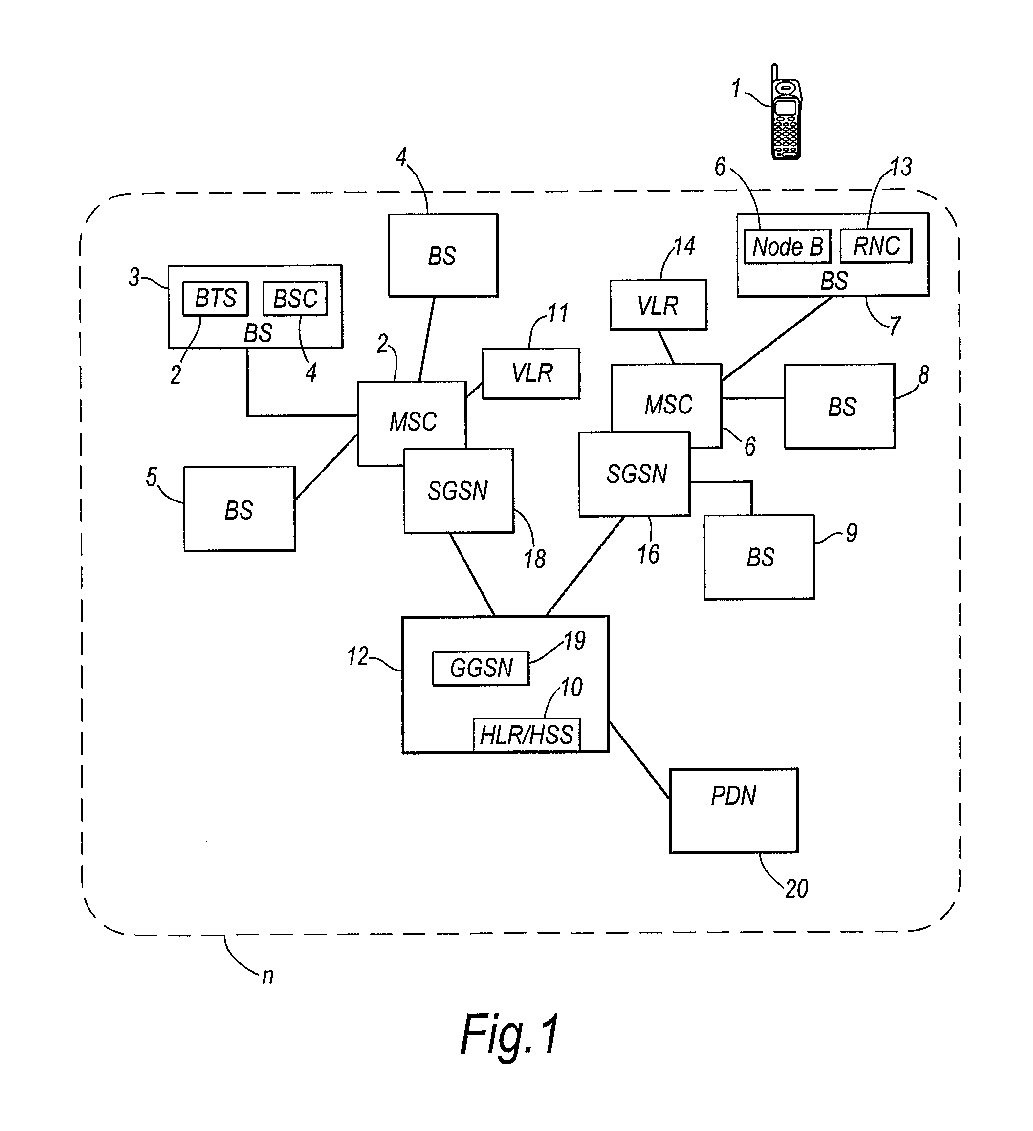 Network and Method for Optimizing Cell Reselection by Using an Estimation of Mobility of a Mobile Terminal