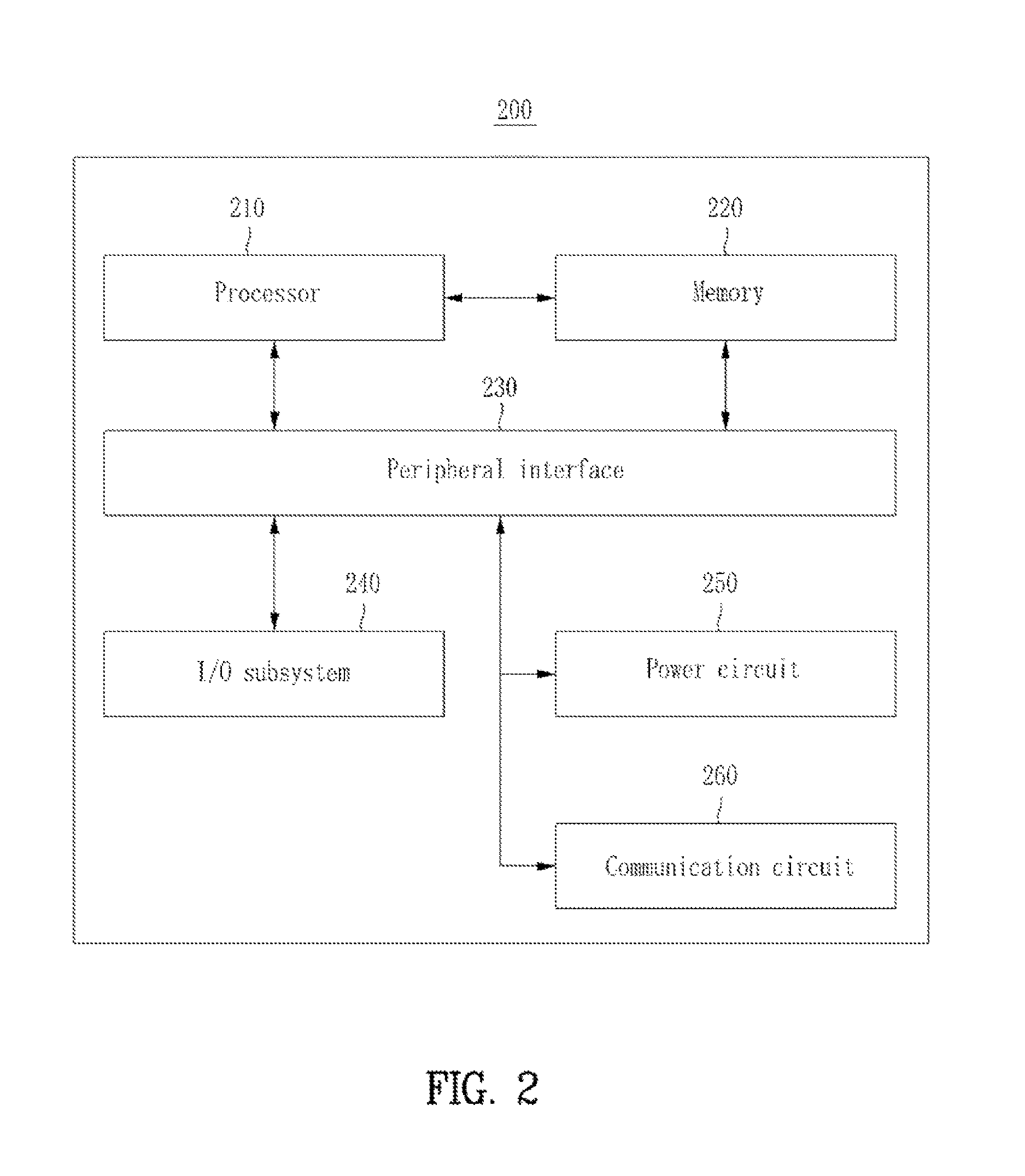 Multimedia providing system and multimedia providing method