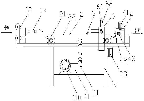 Yoga mat automatic cutting machine