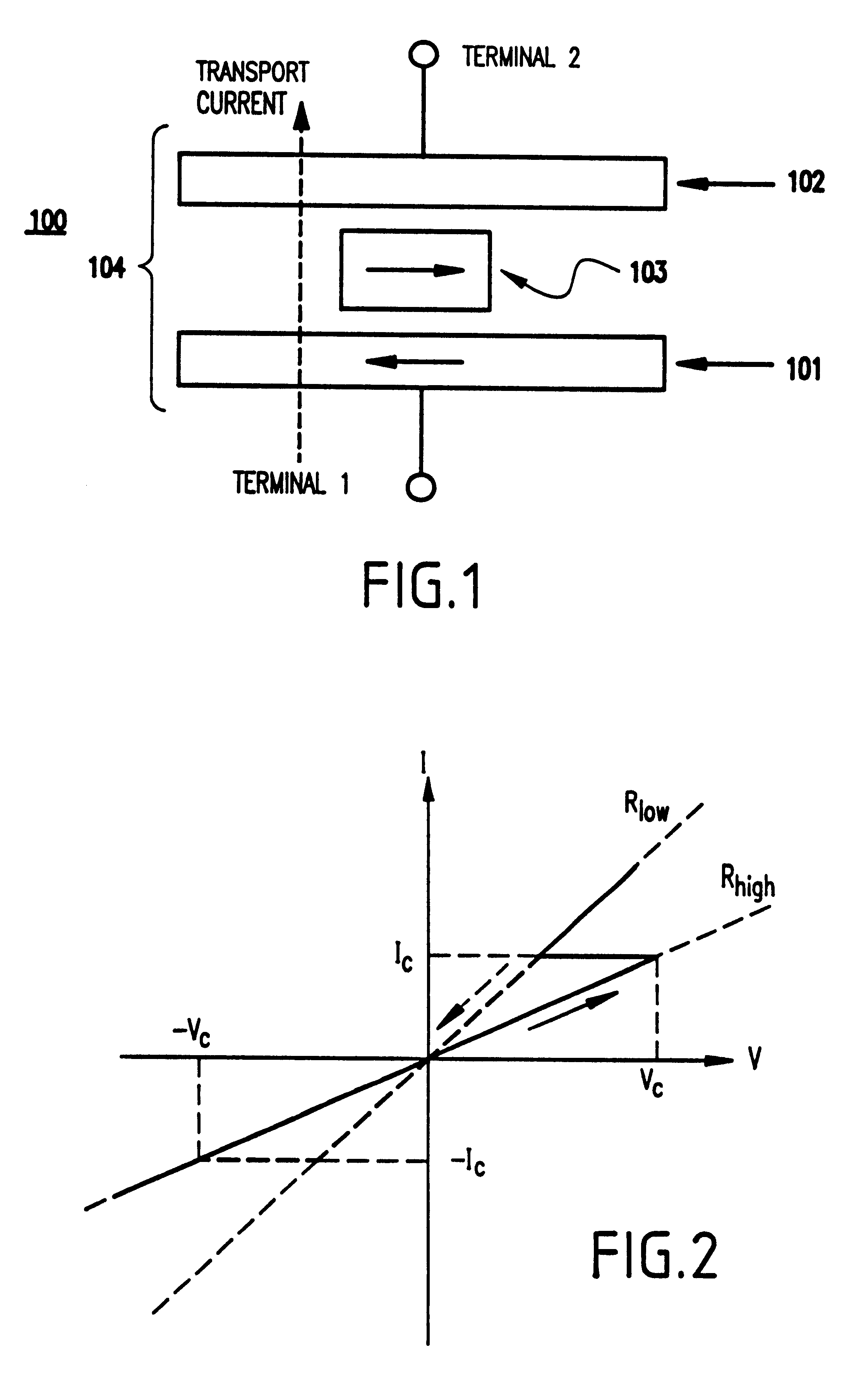 Current-induced magnetic switching device and memory including the same