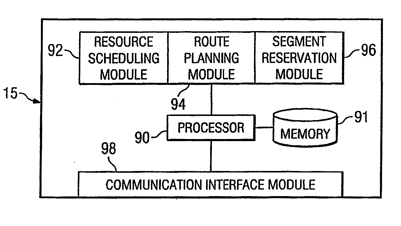 System and Method for Managing Mobile Drive Units