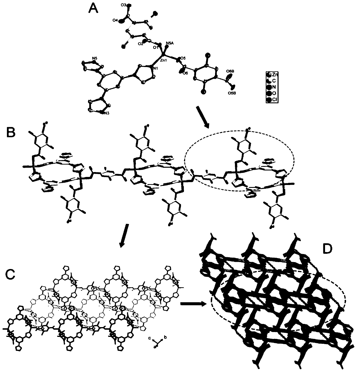 Zinc metal organic framework compound and preparation method and application thereof