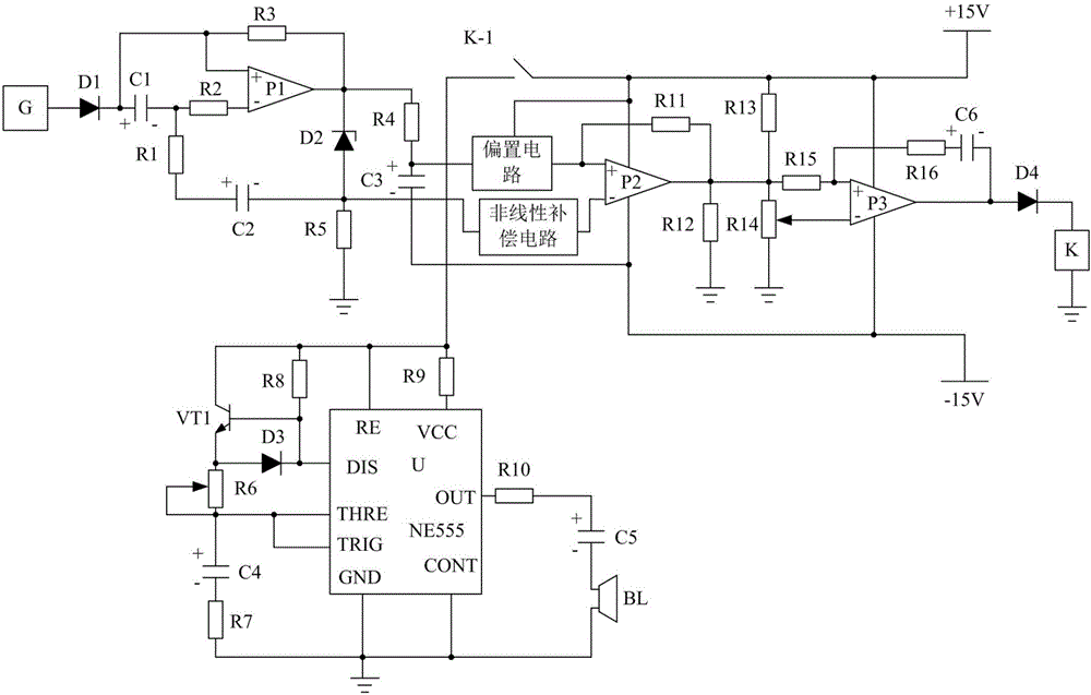 Offset temperature monitoring alarm system for fig plantation based on non-linear compensation