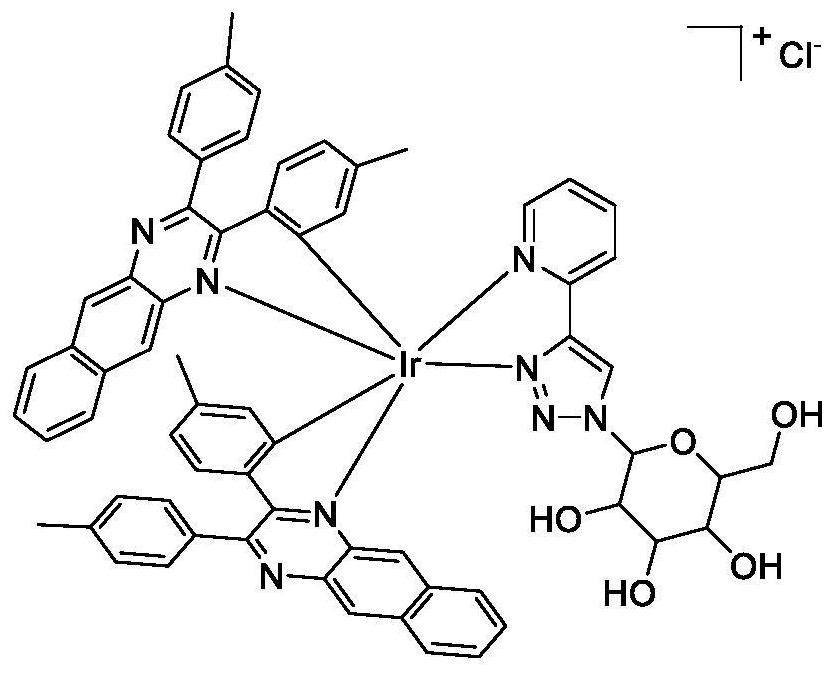 Orange light excited iridium complex and preparation method and application thereof