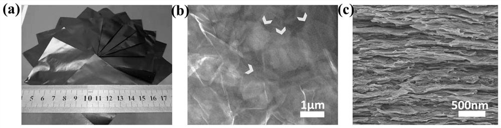 Shell-imitated light-weight high-strength composite material and preparation method thereof