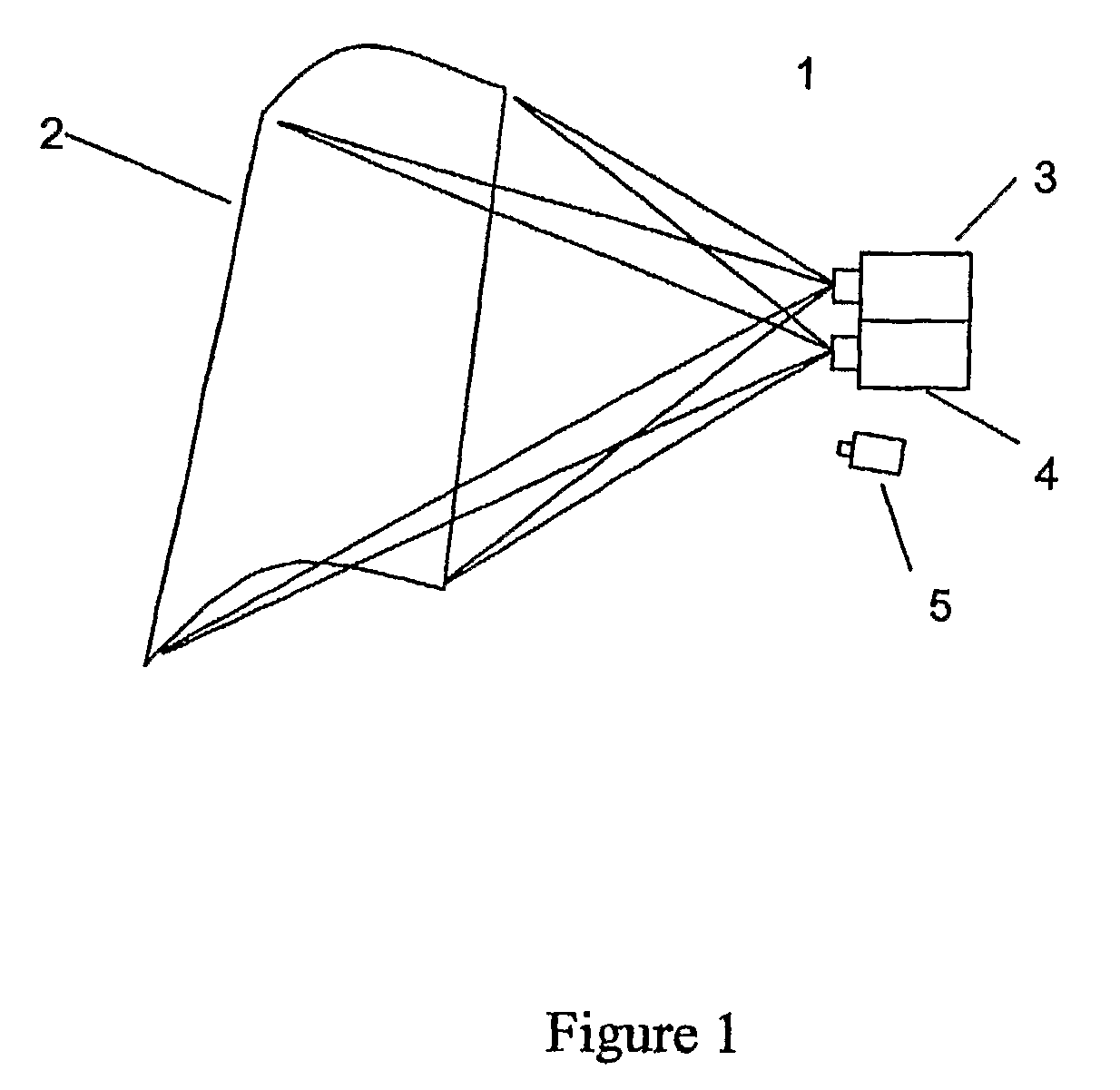 Systems and methods for projecting composite images