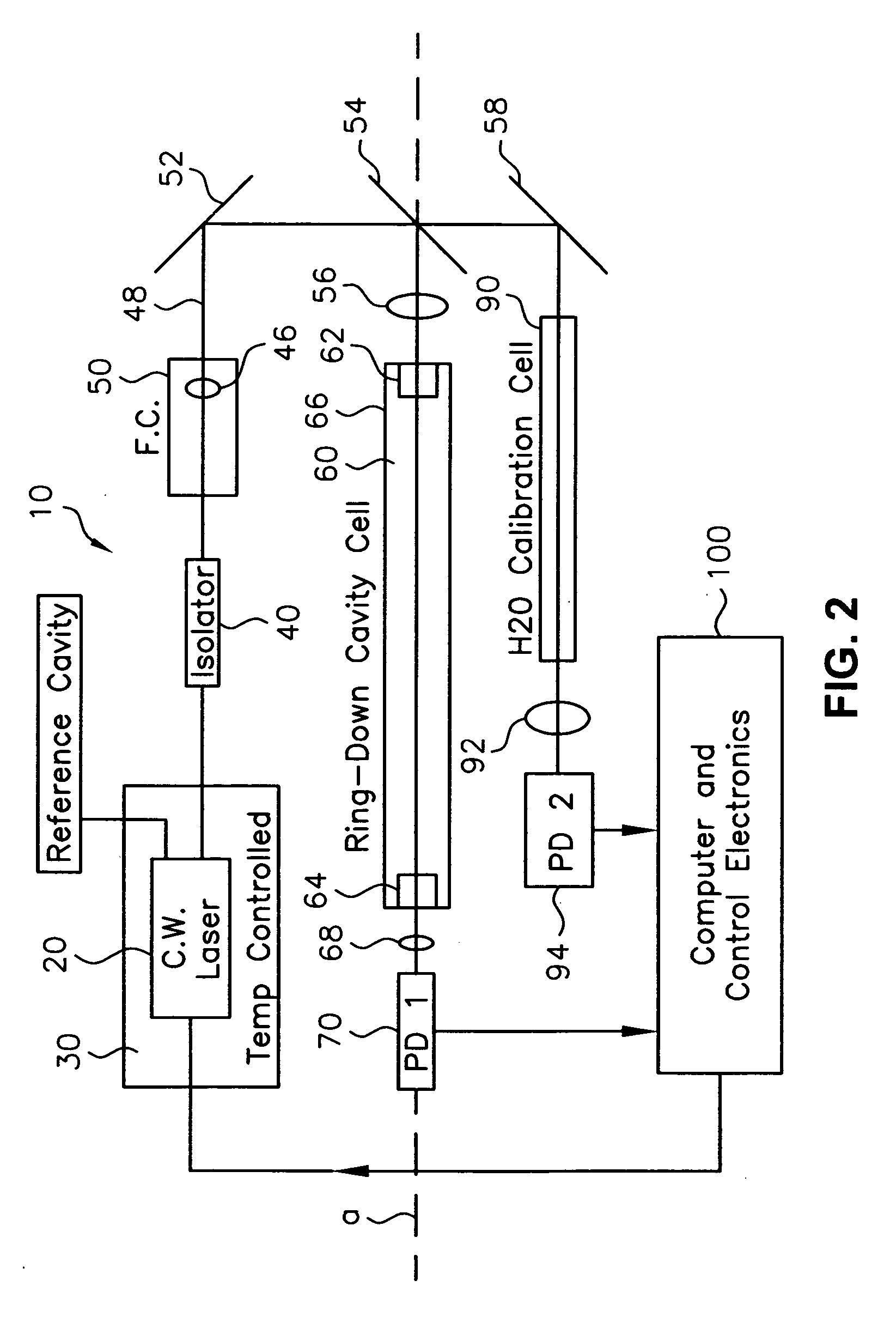 Apparatus for enhanced evanescent field exposure in an optical fiber resonator for spectroscopic detection and measurement of trace species