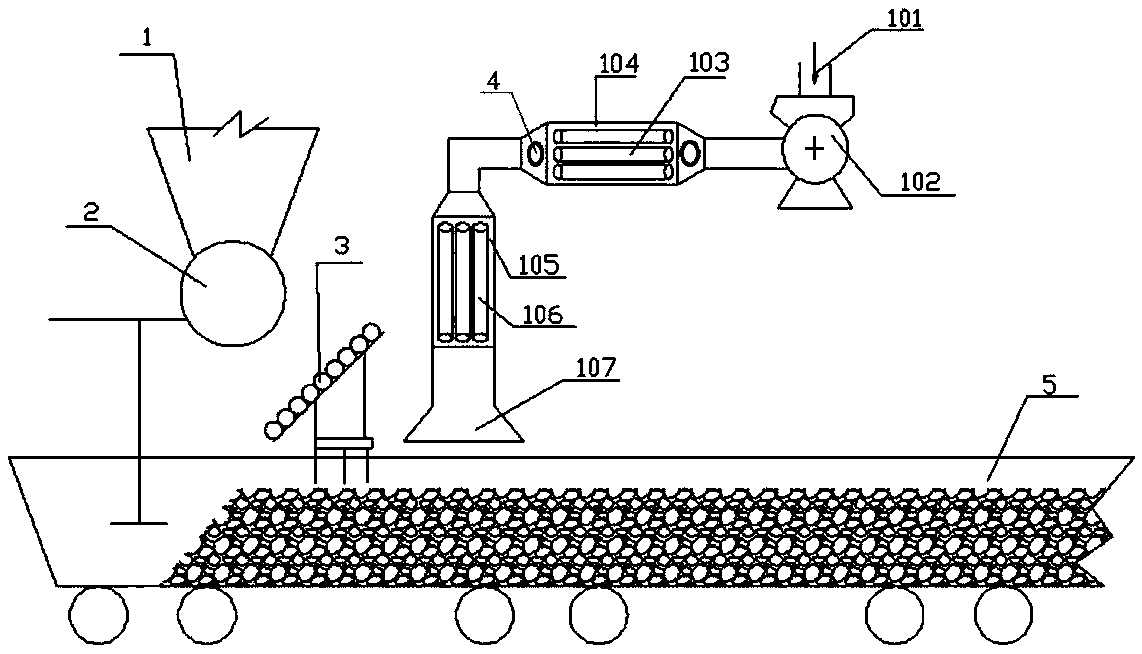 Step-heat-supplying oxygen-enrichment microwave ignition device