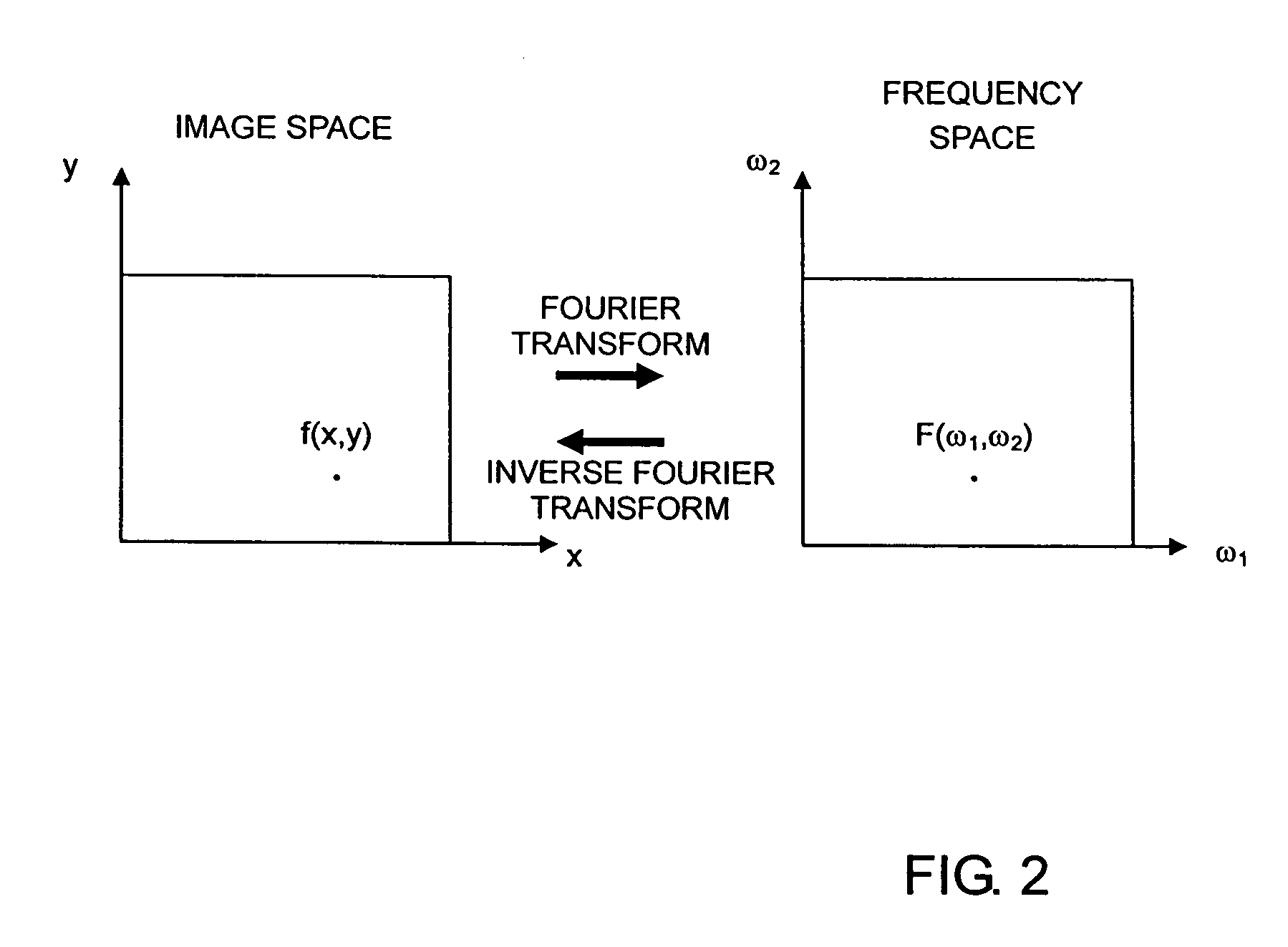 Method and Apparatues for Image Inspection
