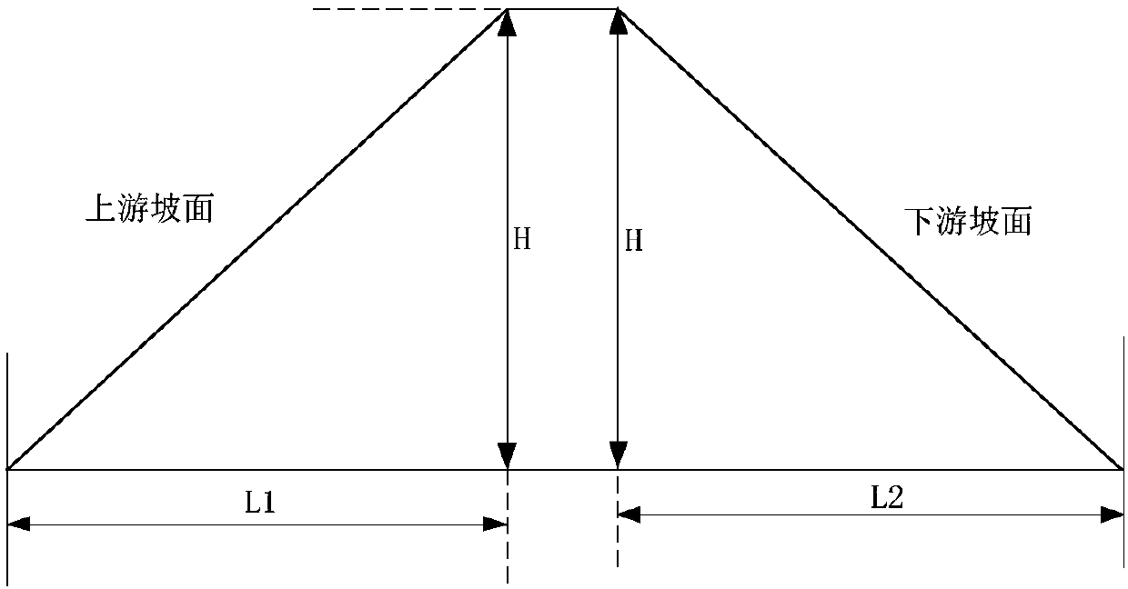 Rock-fill concrete core wall cemented rock-fill dam and construction method thereof