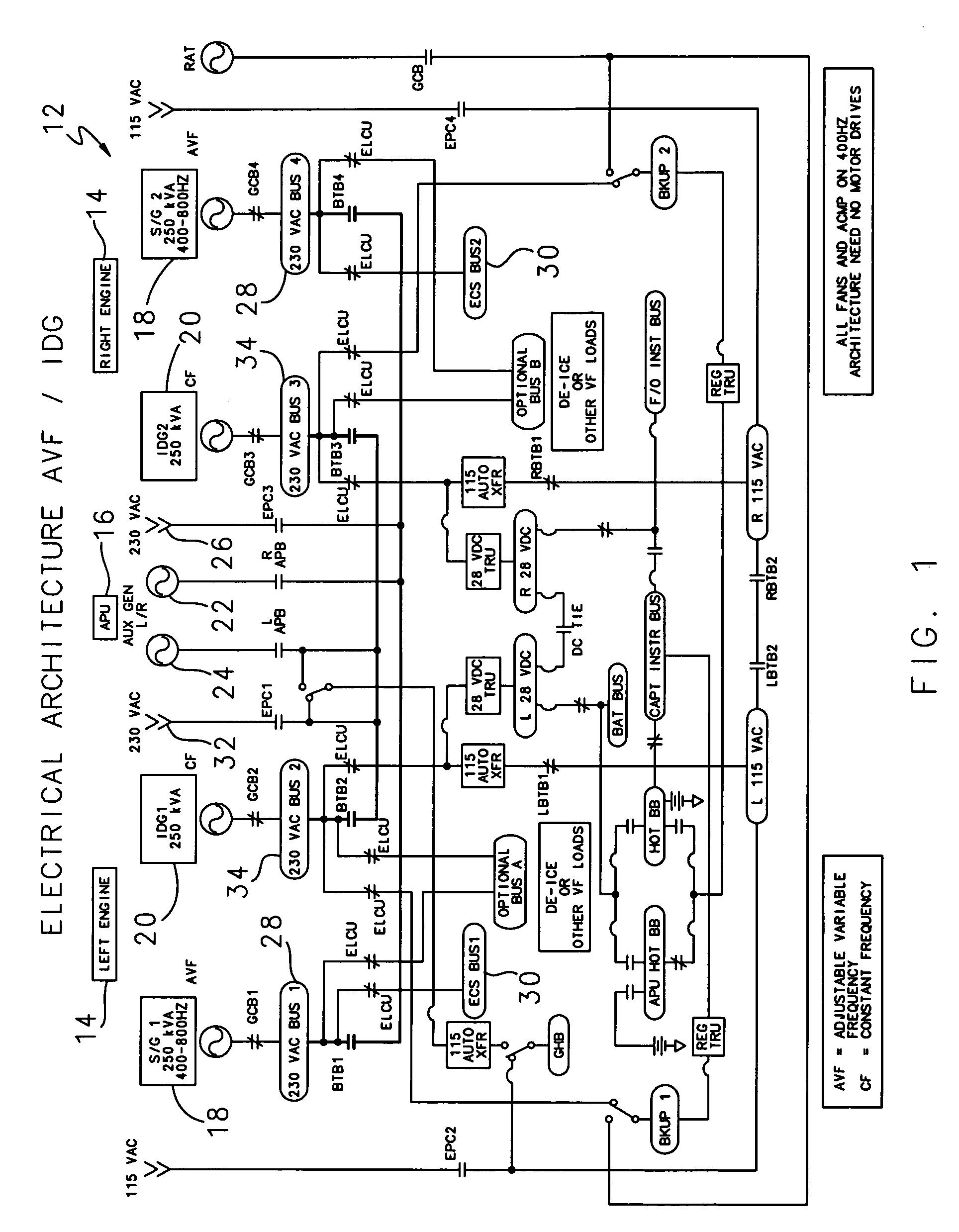 Aircraft starter/generator electrical system with mixed power architecture