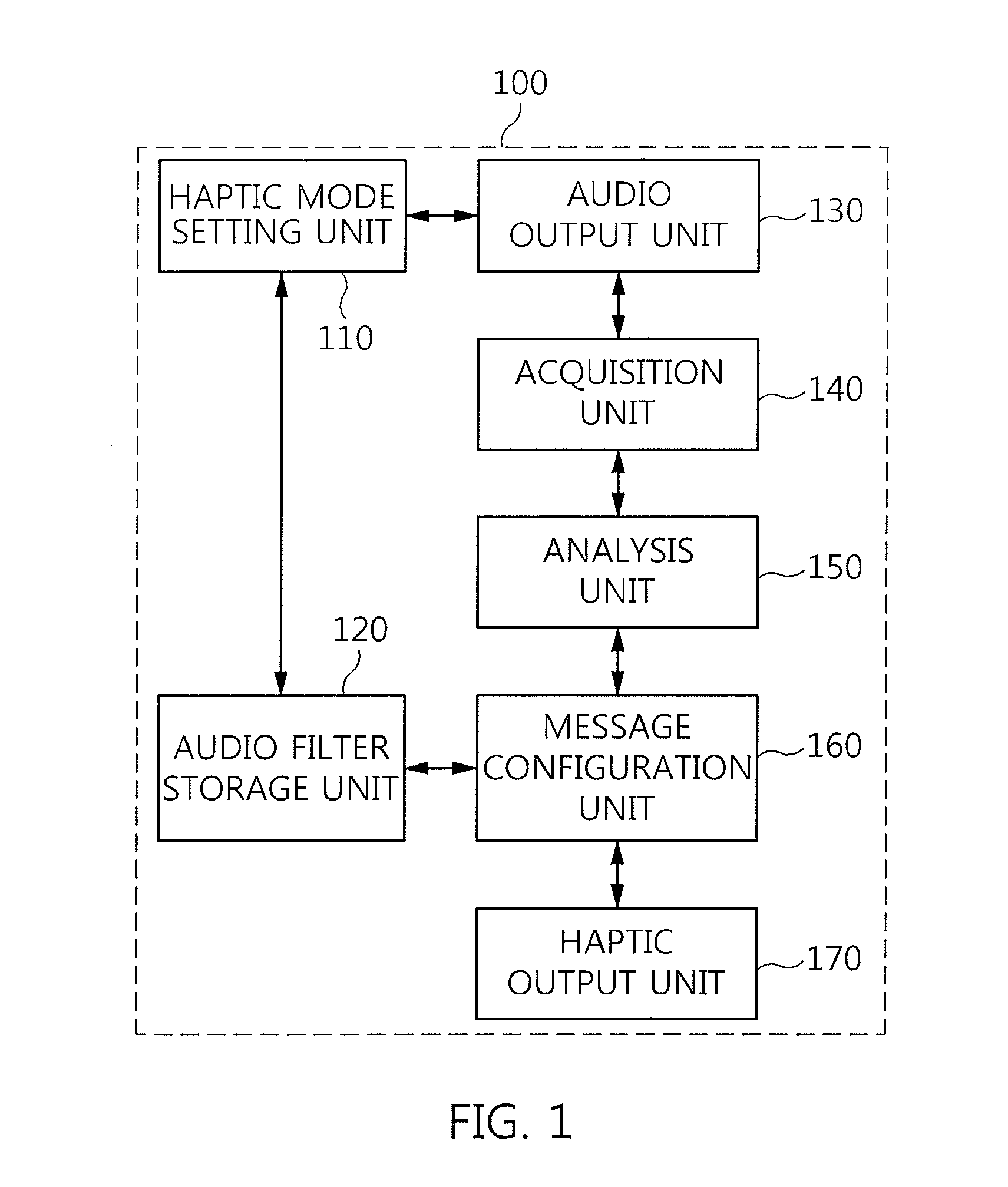 Apparatus and method for providing haptic effect using sound effect