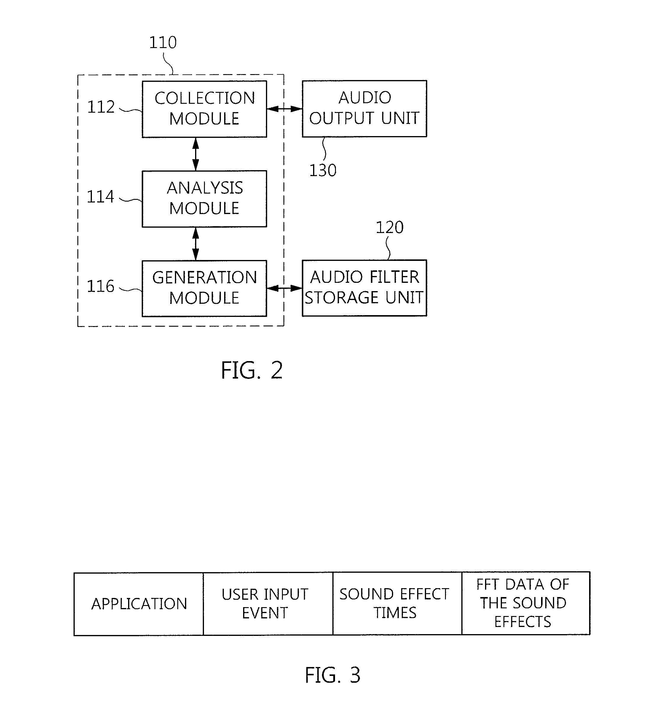Apparatus and method for providing haptic effect using sound effect