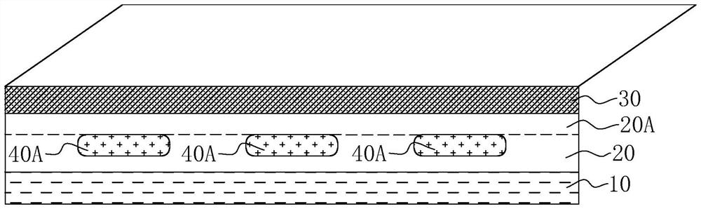 Super-junction trapezoidal groove silicon carbide MOSFET device and manufacturing method thereof