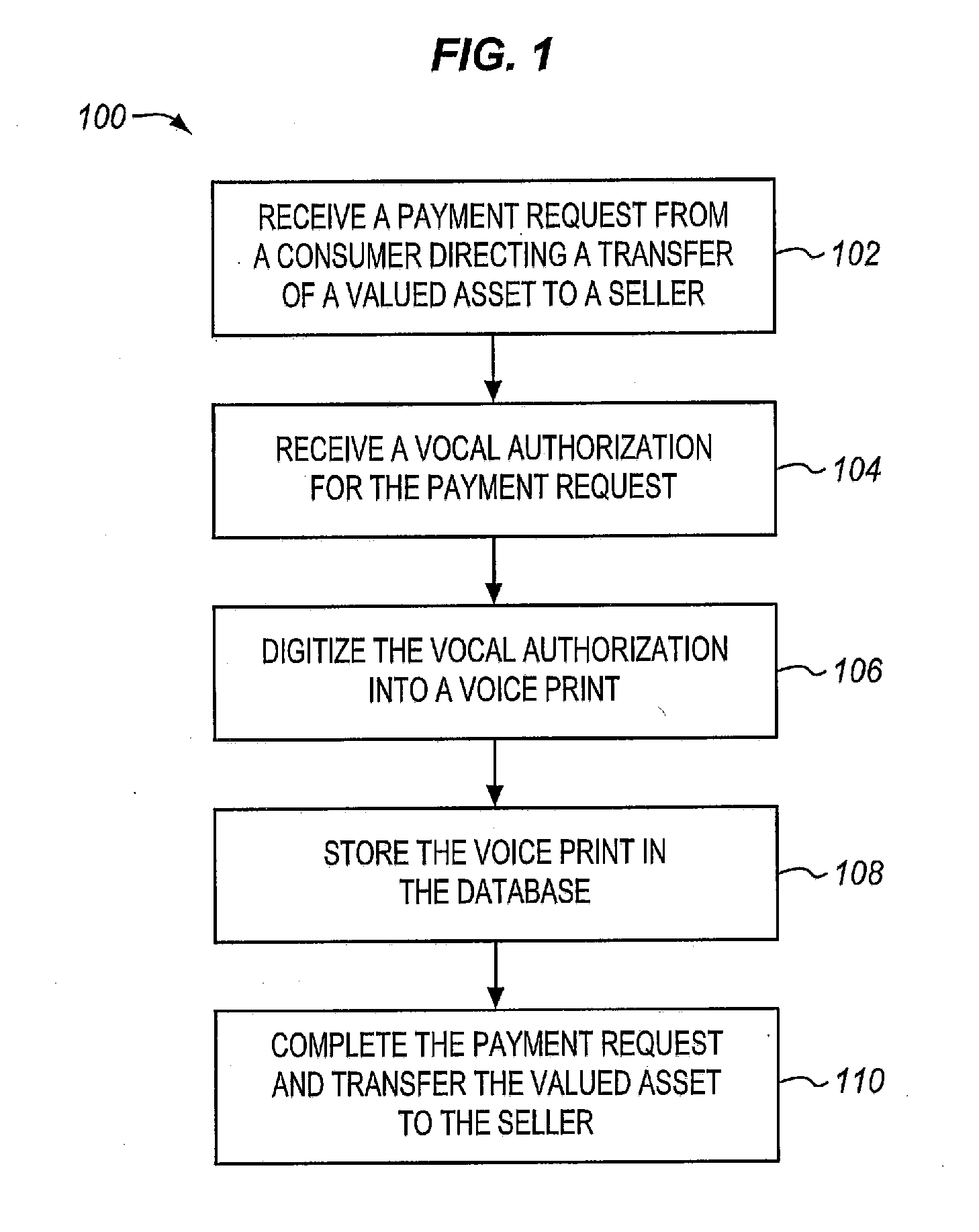 Methods and systems for improved security for financial transactions through a trusted third party entity