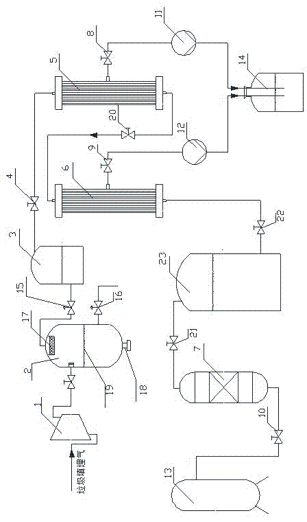 Method and device for deeply removing siloxane from garbage landfill gas/methane