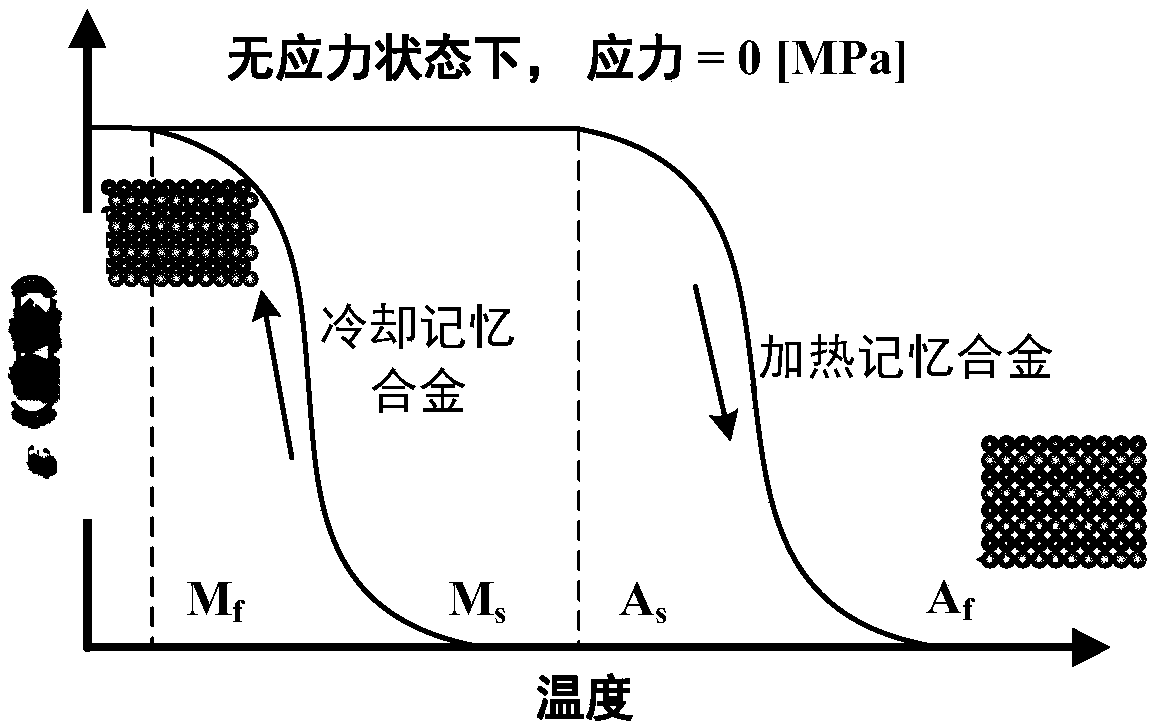 An active regenerative elastic thermal refrigeration system