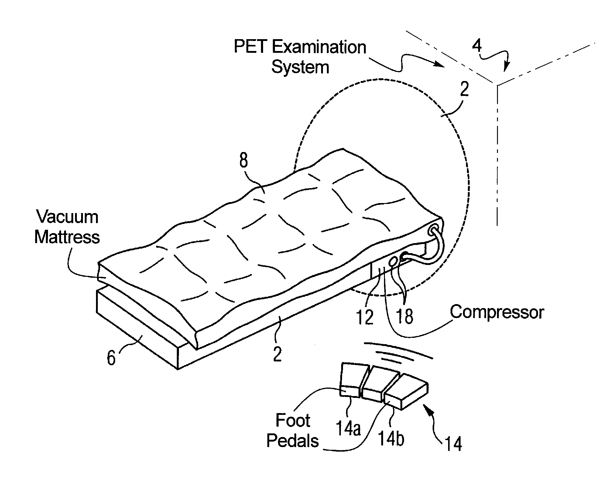 Device for supporting a patient in a pet examination