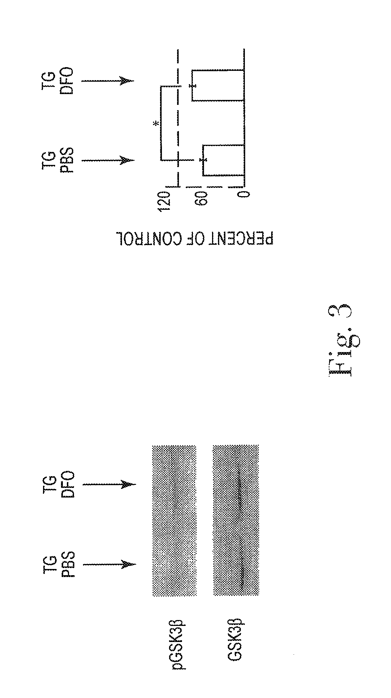 Methods and pharmaceutical compositions for treating the animal central nervous system for psychiatric disorders