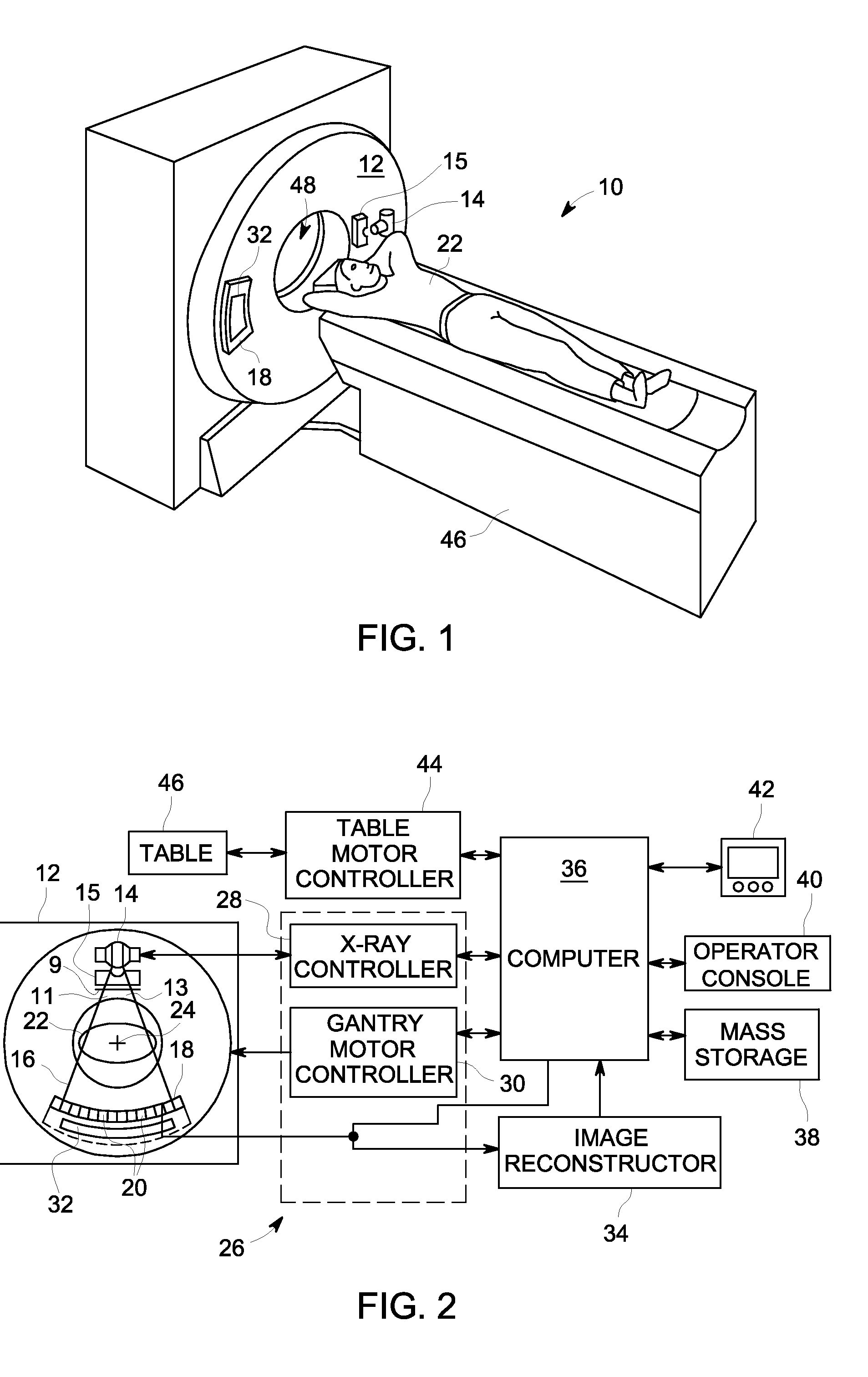 Method and apparatus for adaptive scatter correction