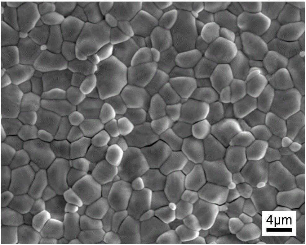 Lanthanum-zirconium-doped lead titanate ferroelectric thick film ceramic material and preparation method thereof