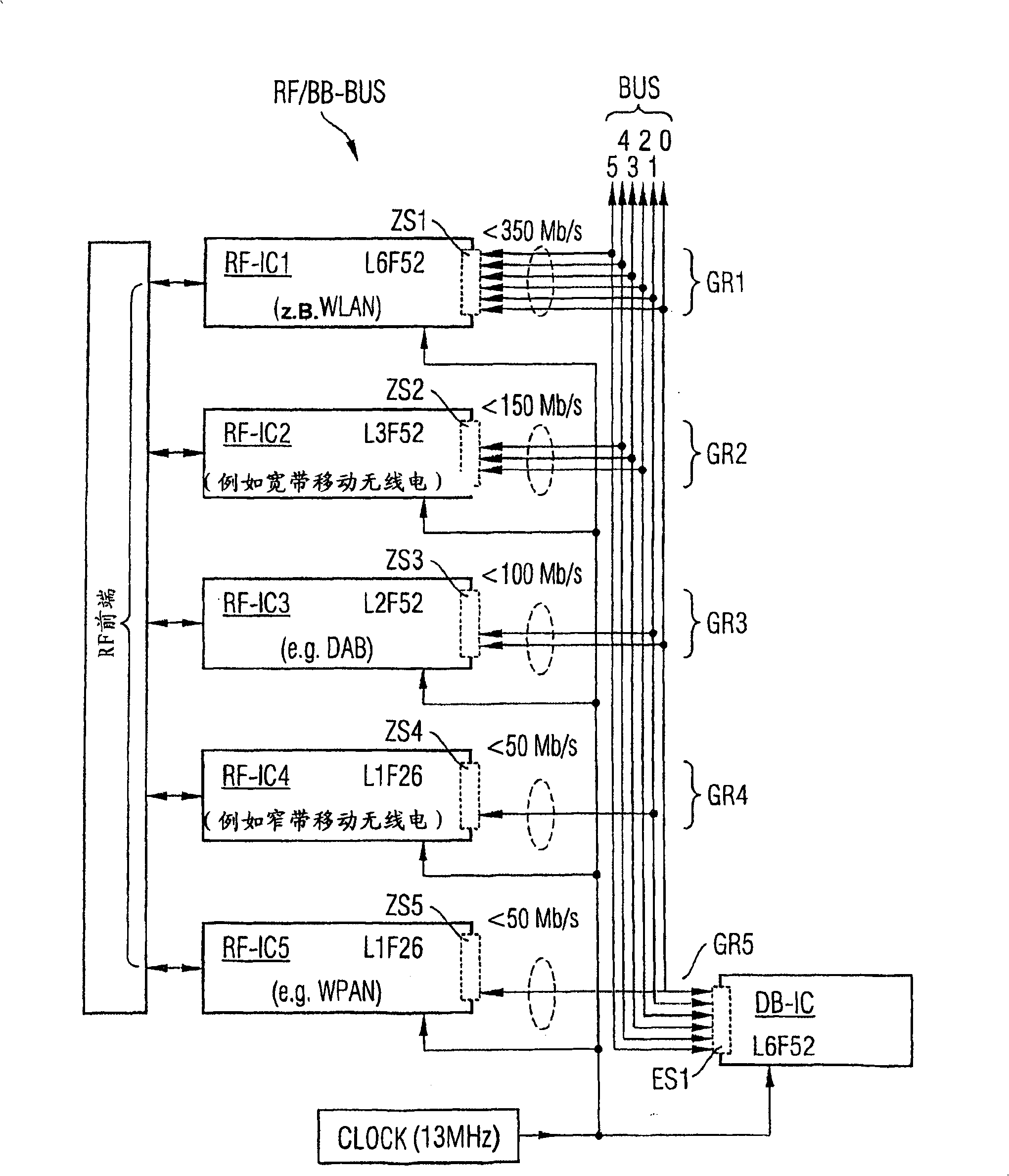 Method for operating a digital interface arrangement, and digital interface arrangement for exchanging data