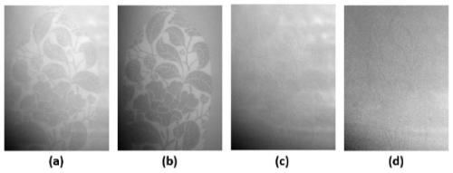 Characterization method of polarization image information and calculation method of characterization parameters