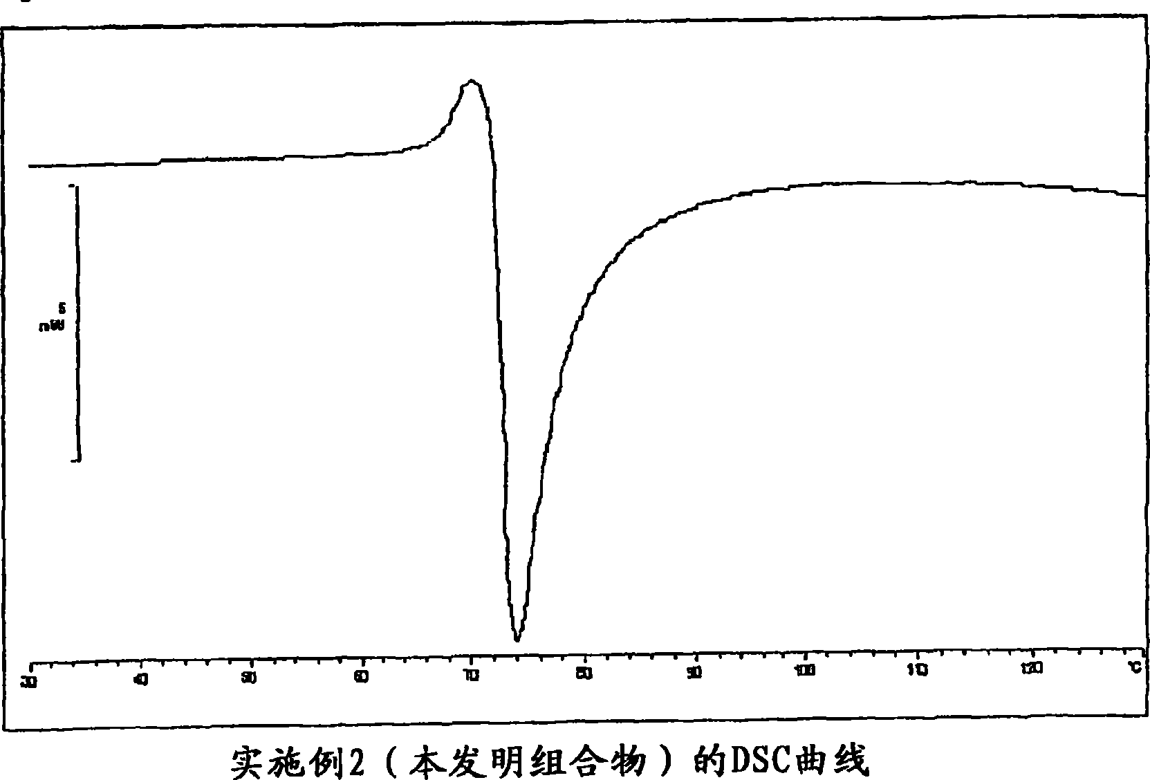 Thermosetting solvent-free single-component substances and use thereof