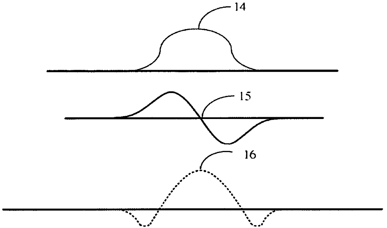 Method and device for determining wrong proximity event