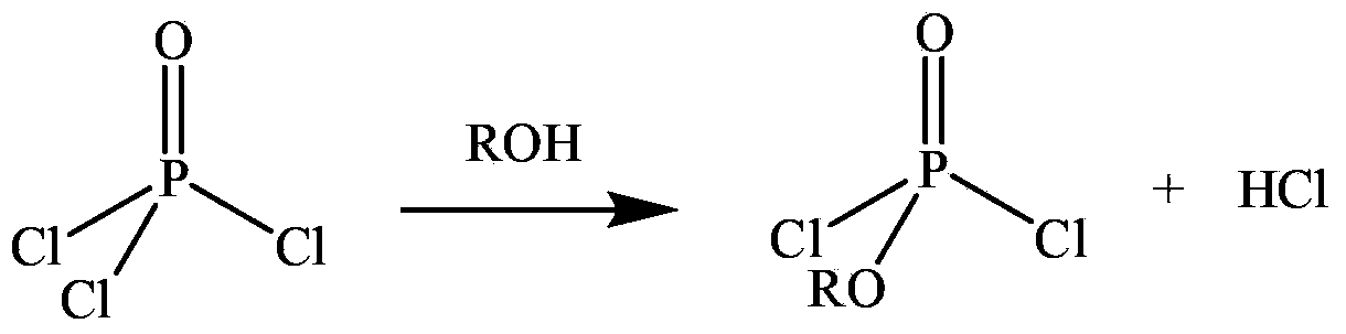 Halogen-free organophosphate fire retardant and its preparation method