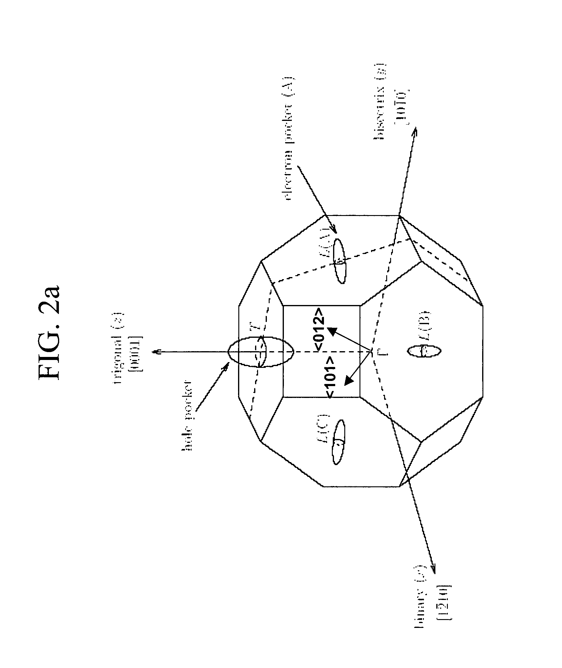 Optoelectronic devices utilizing materials having enhanced electronic transitions