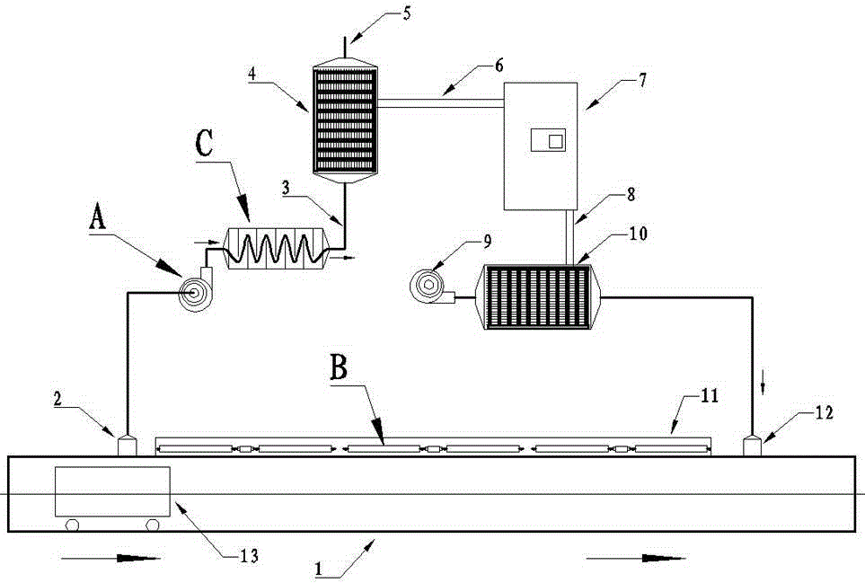 Heat pump type tunnel drying device with baffling dust removal function