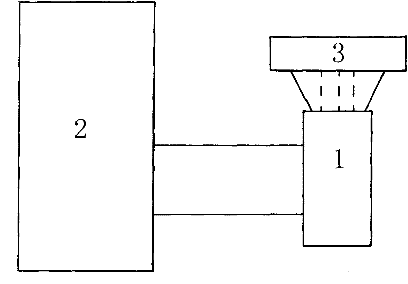 A rapid detection method for fuel cell stack hydrogen-oxygen cross-gas