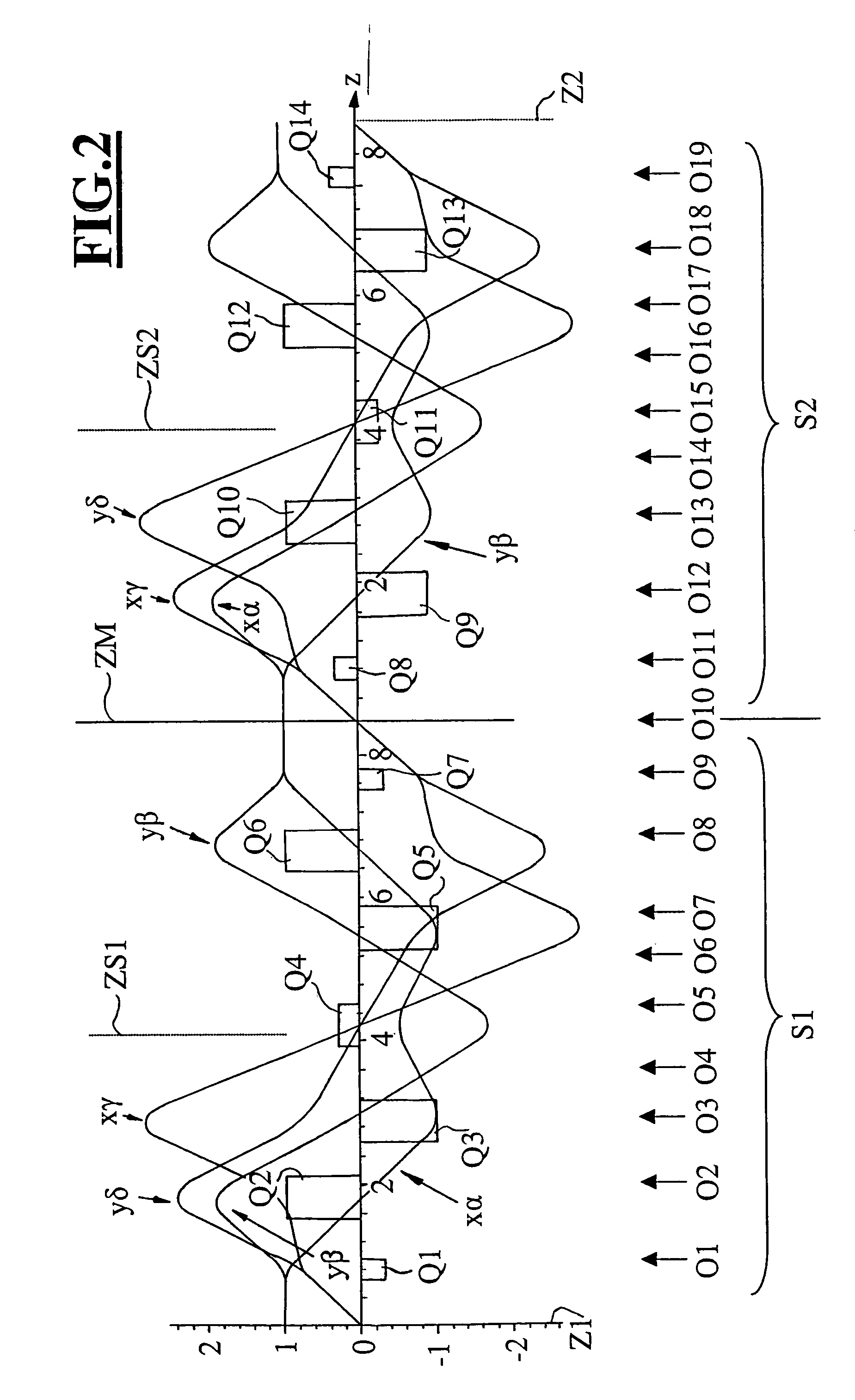 Corrector for correcting first-order chromatic aberrations of the first degree