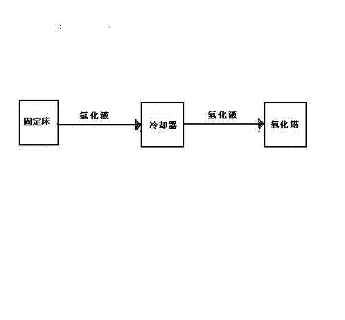 Working solution pre-heating device