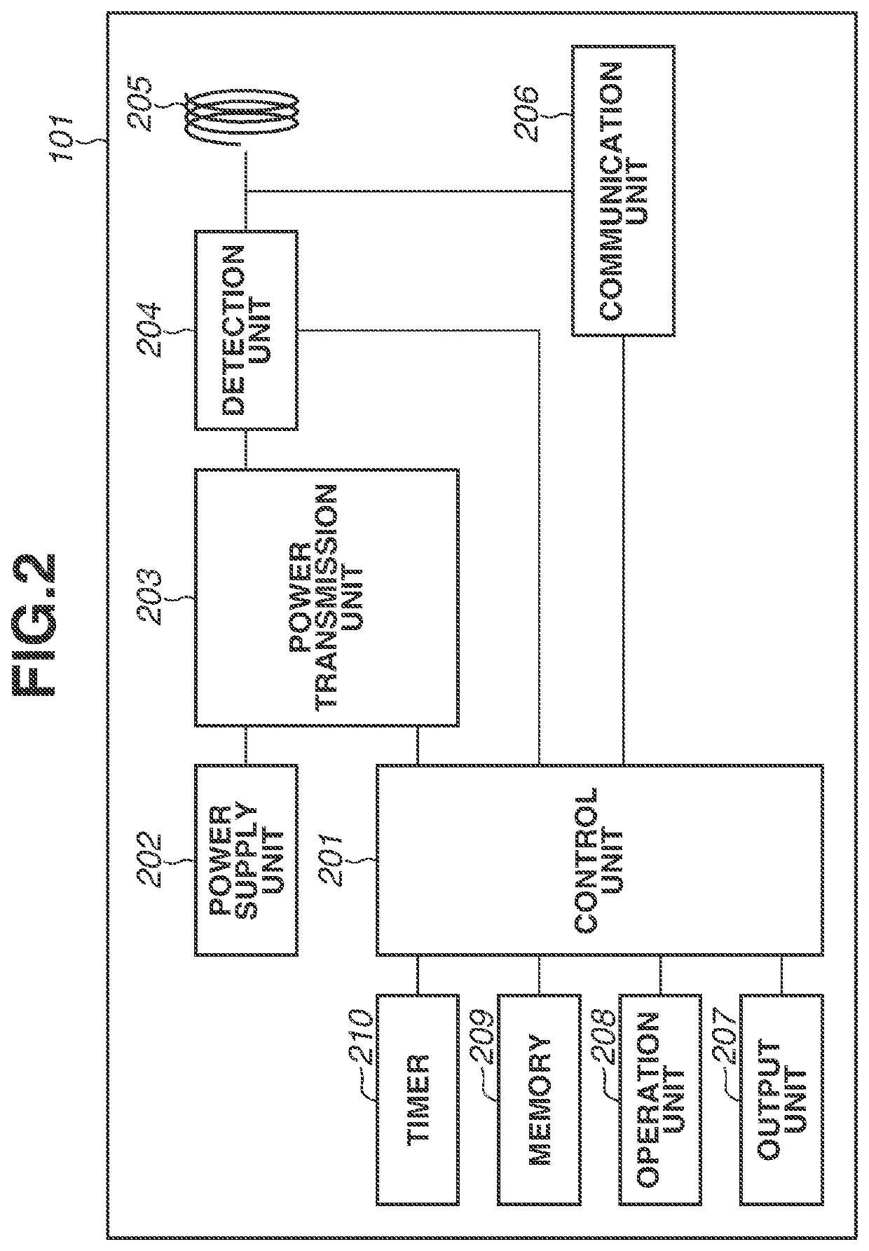 Power transmission apparatus, method for controlling power transmission apparatus, and recording medium