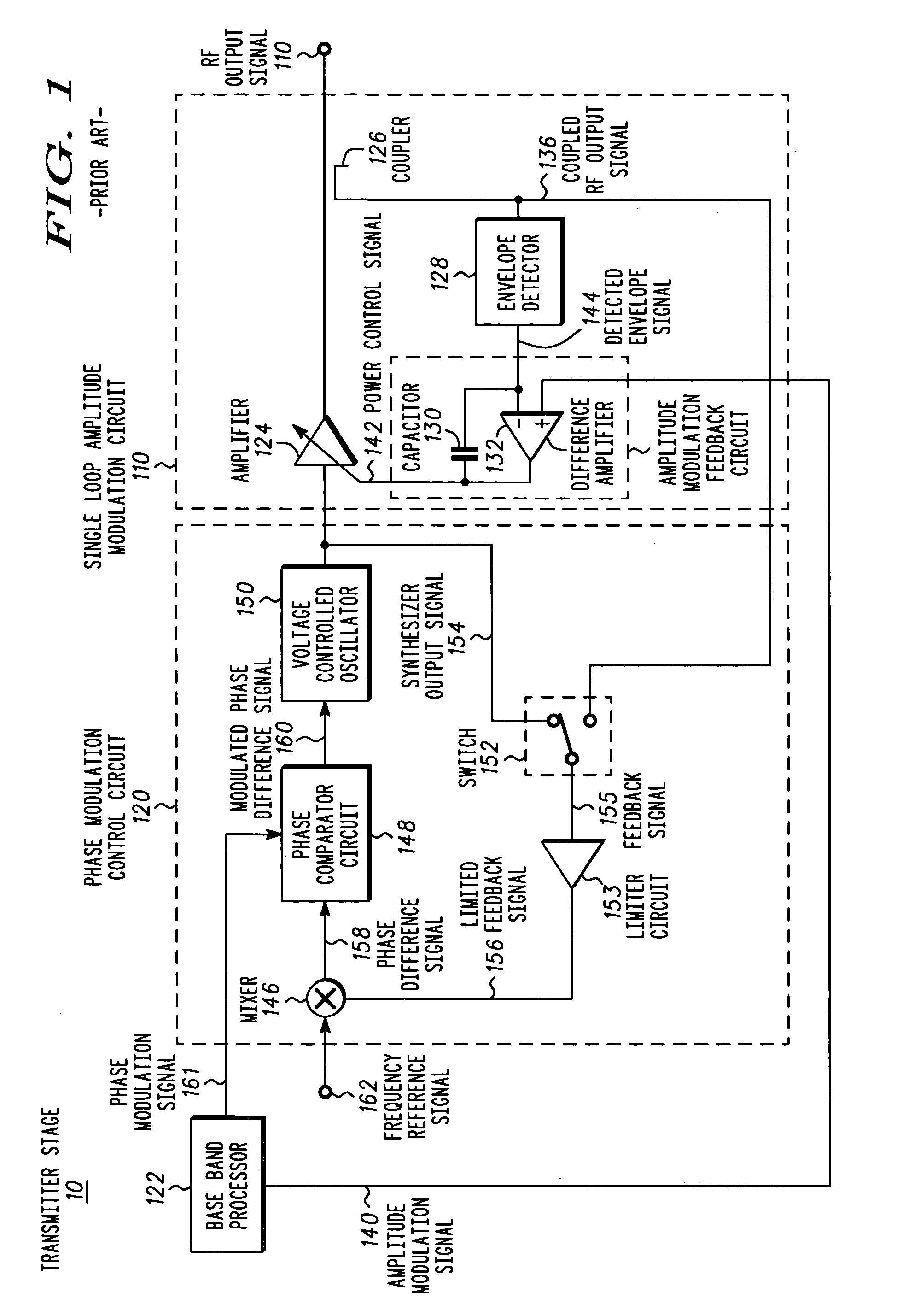Transmitter circuit and method for modulation distortion compensation