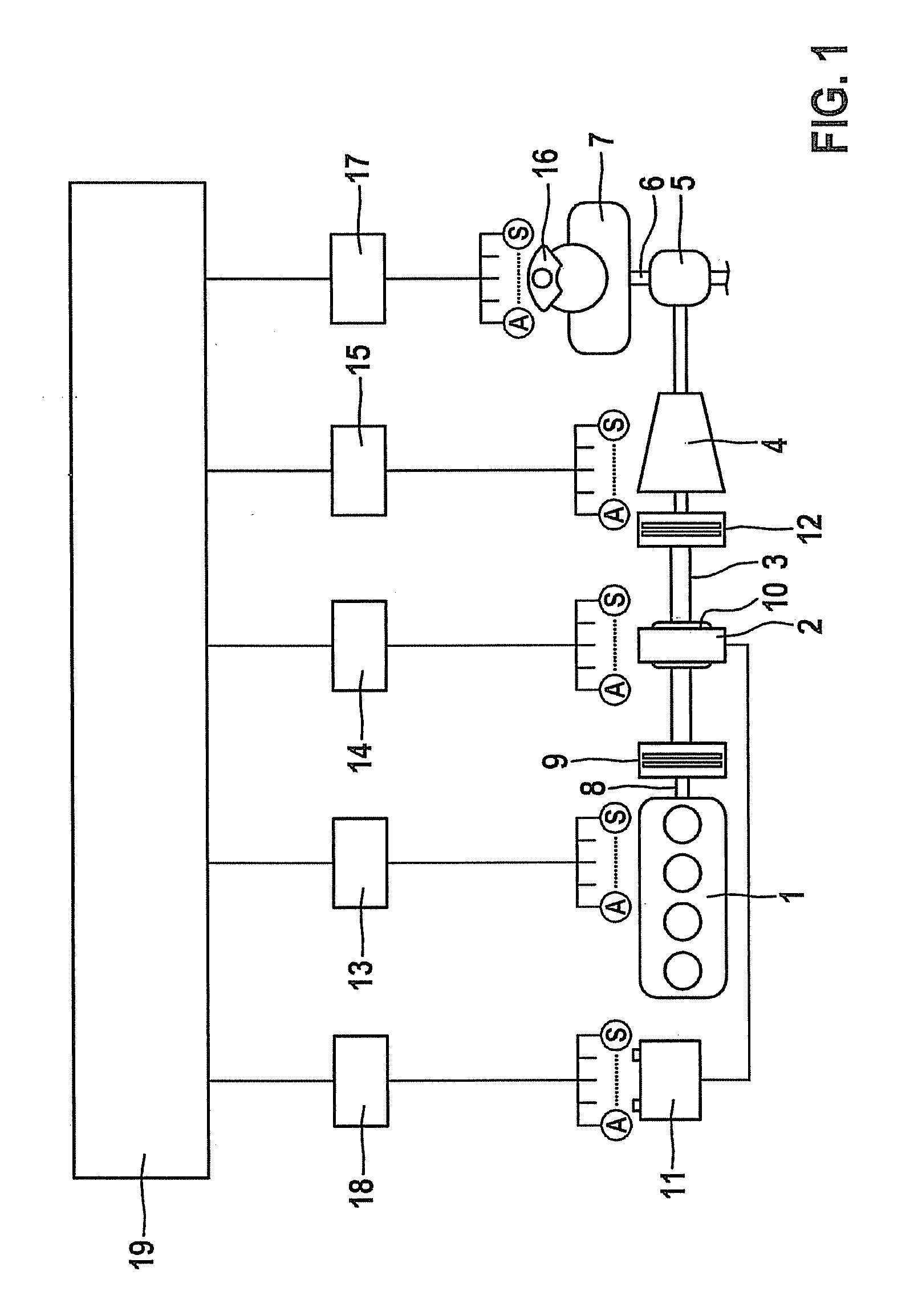 Method and device for operating a hybrid vehicle in the event of a fault in an energy system