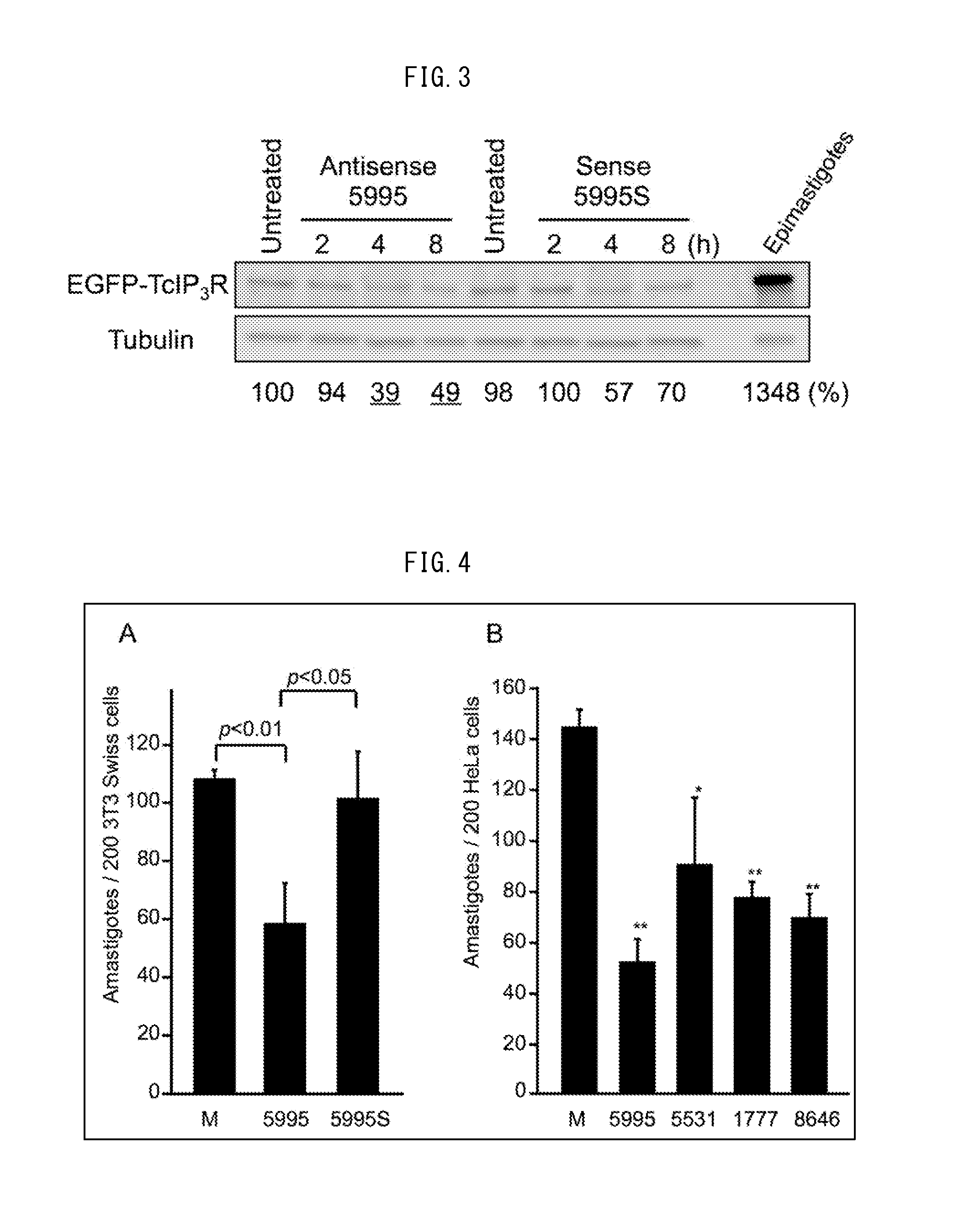 Therapeutic agent for treating trypanosoma-associated disease, method for killing trypanosoma parasites, and use thereof