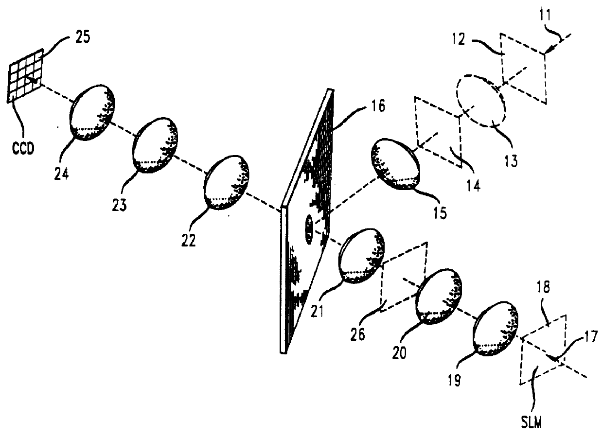 Holographic recording