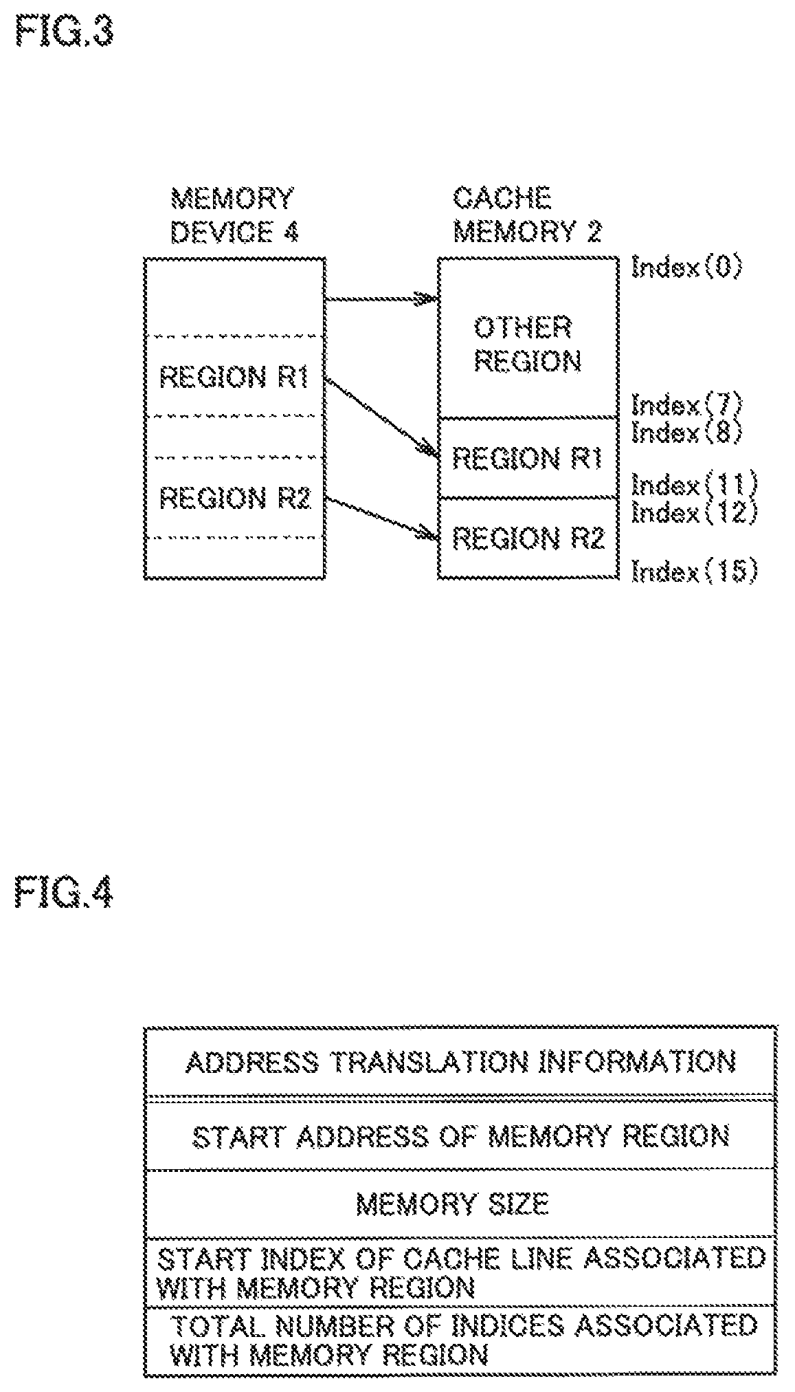 Cache memory and method for controlling the same