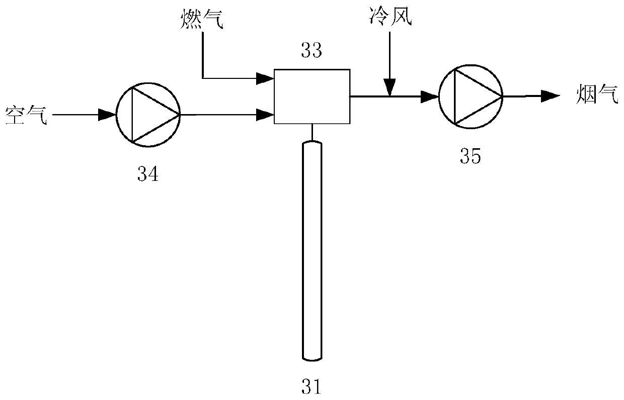 Heap thermal desorption treatment system for repairing organic contaminated soil