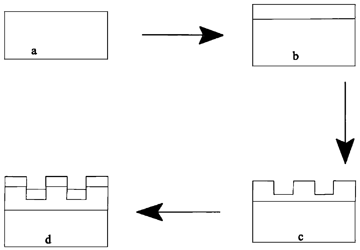 All-dielectric filter