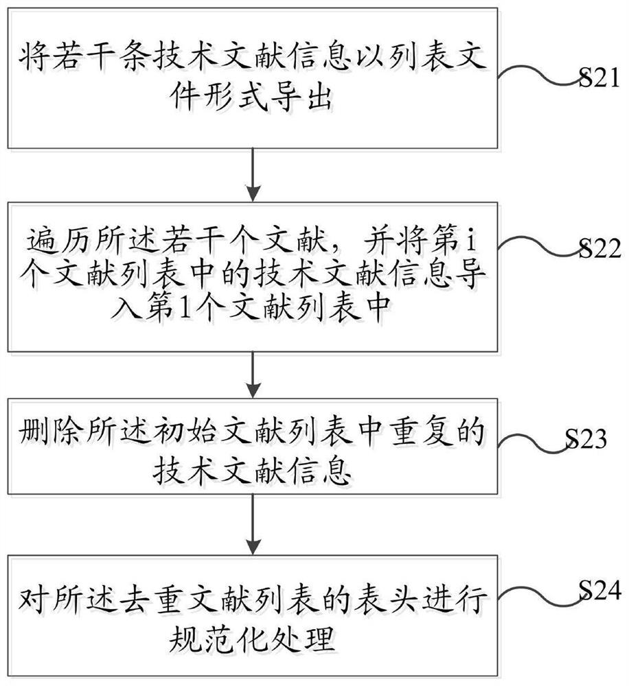 Technical literature information extraction method and system and storage medium