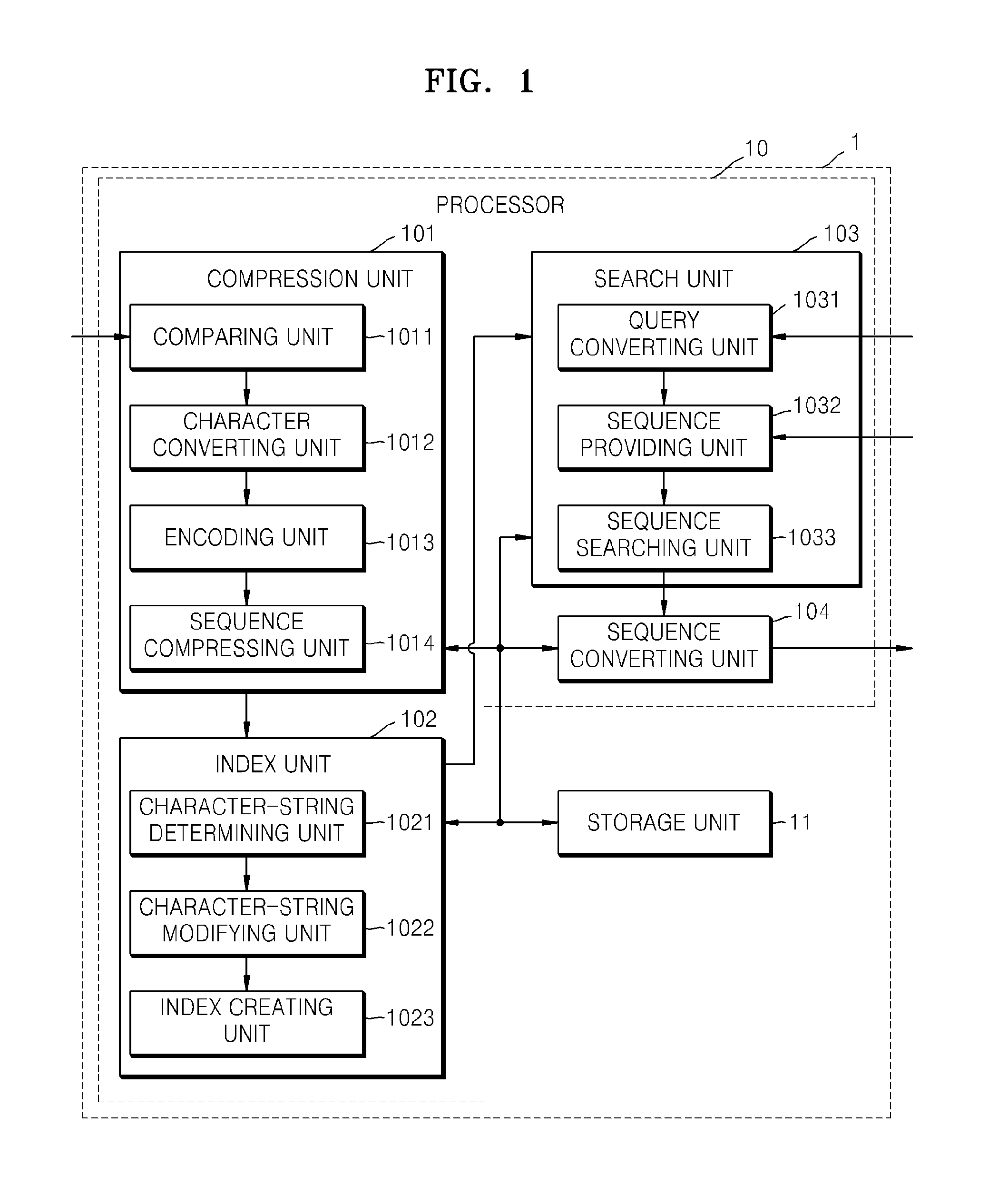 Method and apparatus for searching nucleic acid sequence