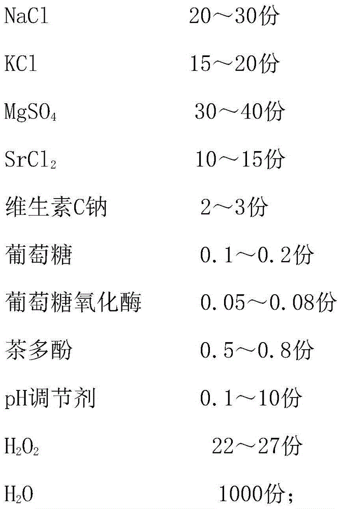 Hatching culture medium of artemia cyst, and preparation method and application thereof
